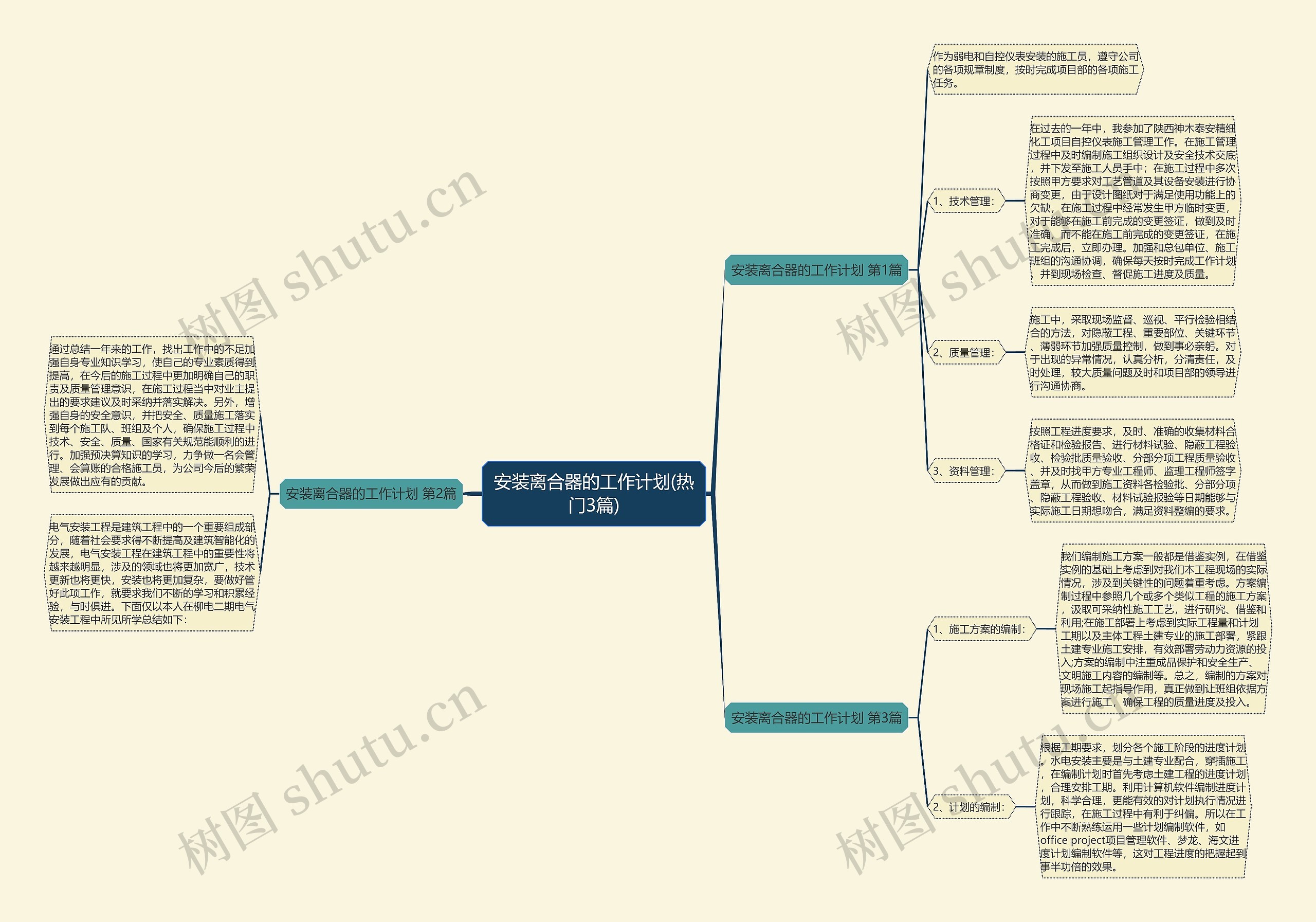 安装离合器的工作计划(热门3篇)思维导图