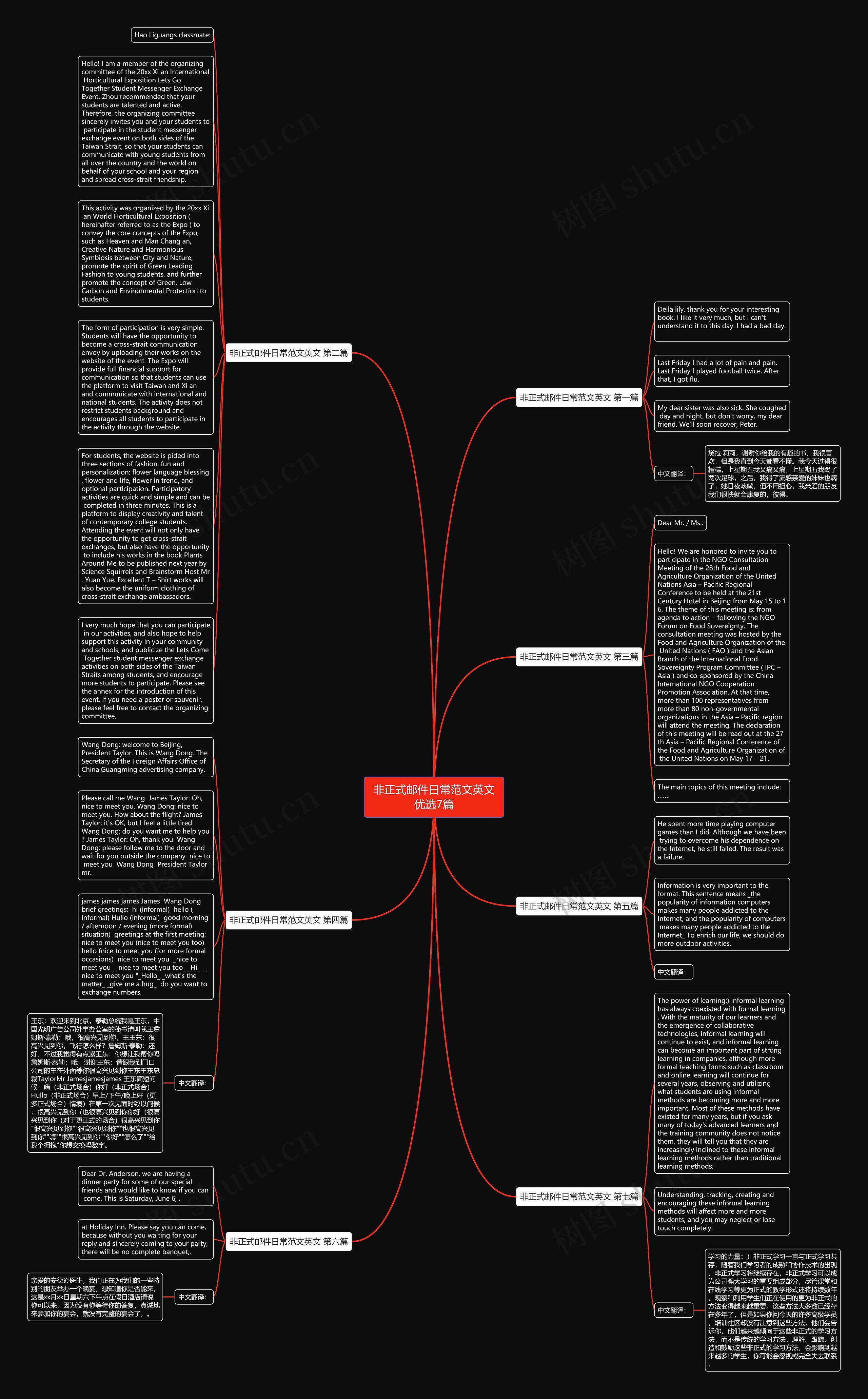 非正式邮件日常范文英文优选7篇思维导图
