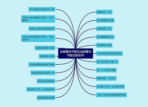 正能量句子短文(正能量句子励志短句子)