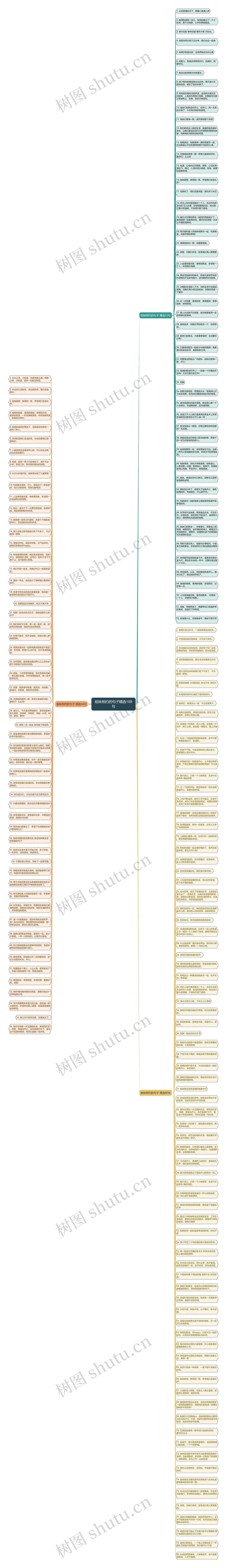 姐妹相约的句子精选188句思维导图