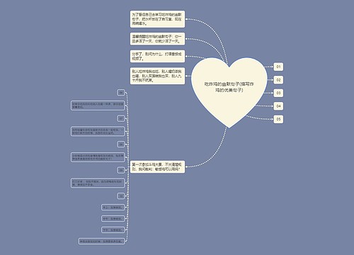 吃炸鸡的幽默句子(描写炸鸡的优美句子) 吃炸鸡的幽默句子(描写炸鸡的优美句子)