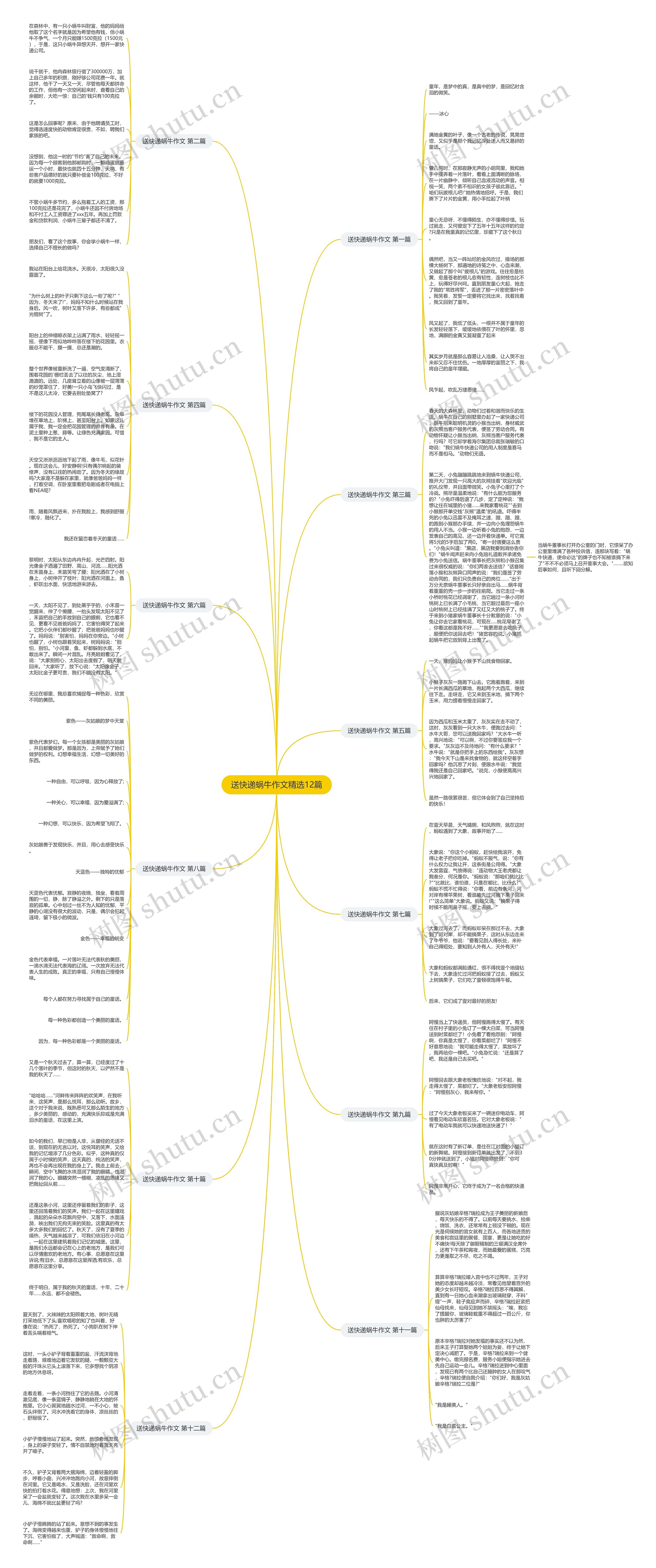 送快递蜗牛作文精选12篇 送快递蜗牛作文精选12篇
