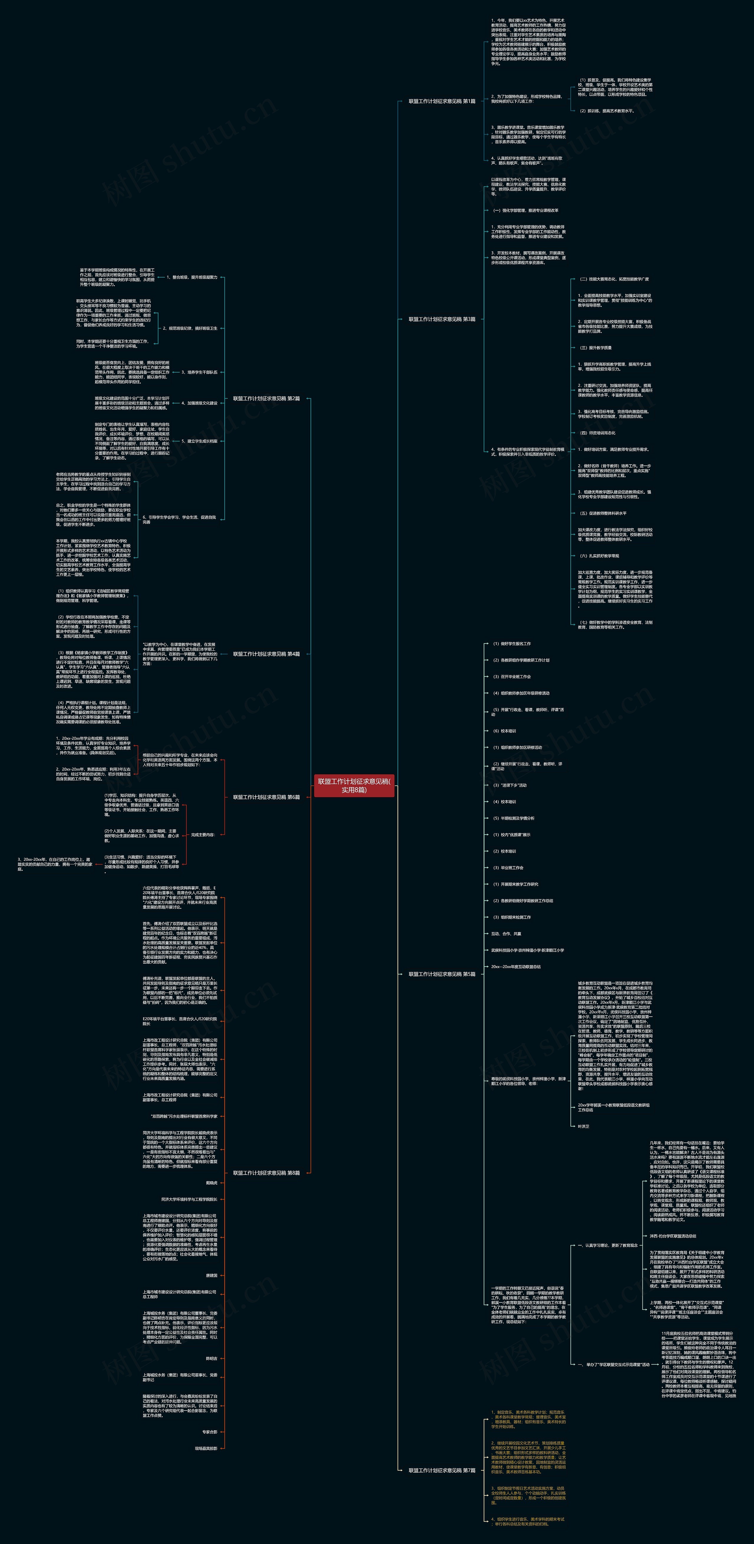 联盟工作计划征求意见稿(实用8篇)思维导图