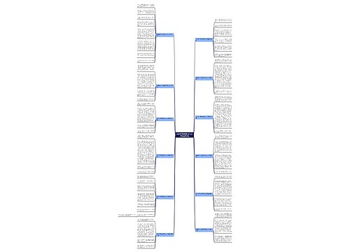 我学会了煎鸡蛋的作文三年级优选12篇 我学会了煎鸡蛋的作文三年级优选12篇