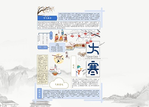 大寒节气思维导图