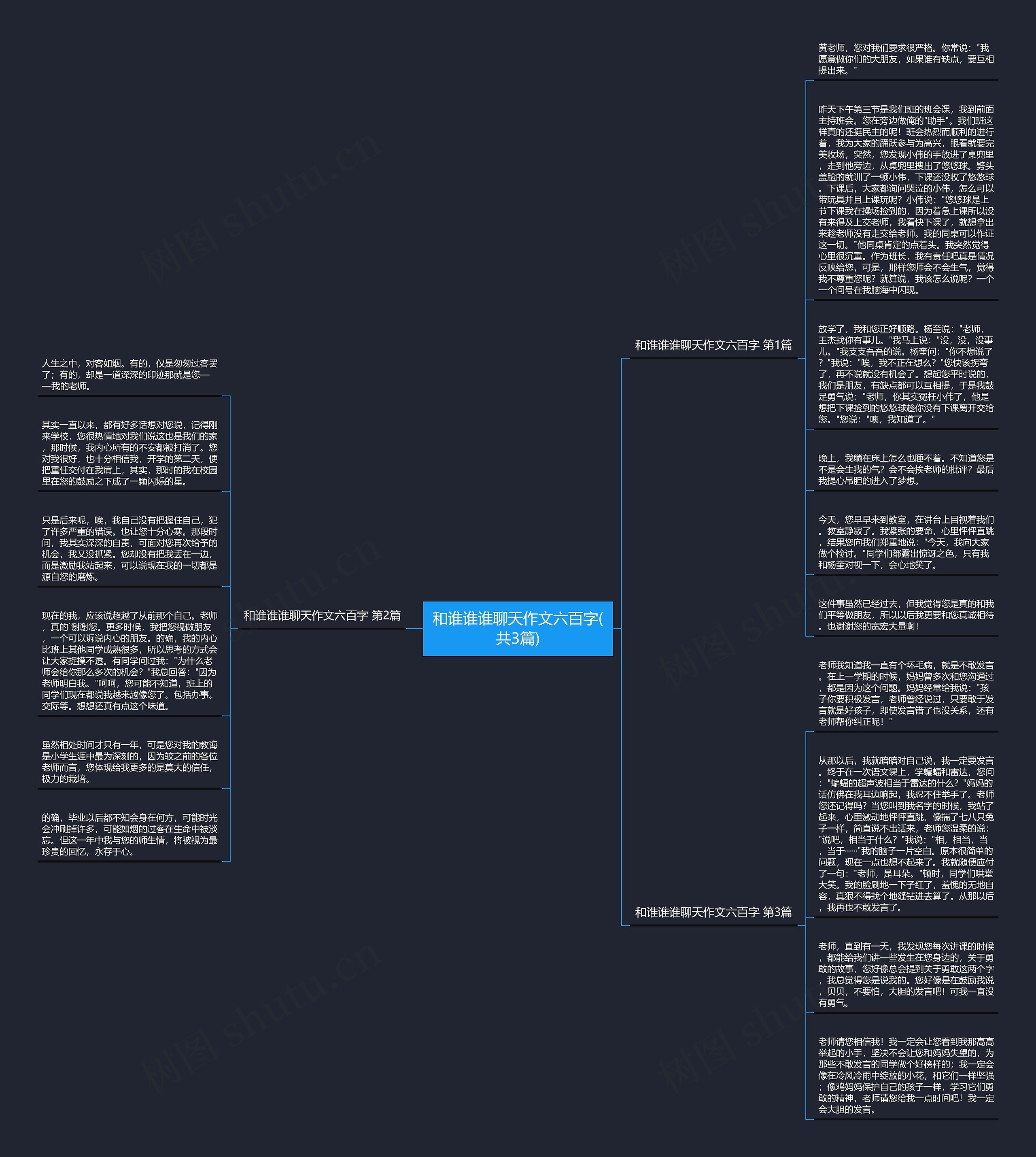 和谁谁谁聊天作文六百字(共3篇)思维导图