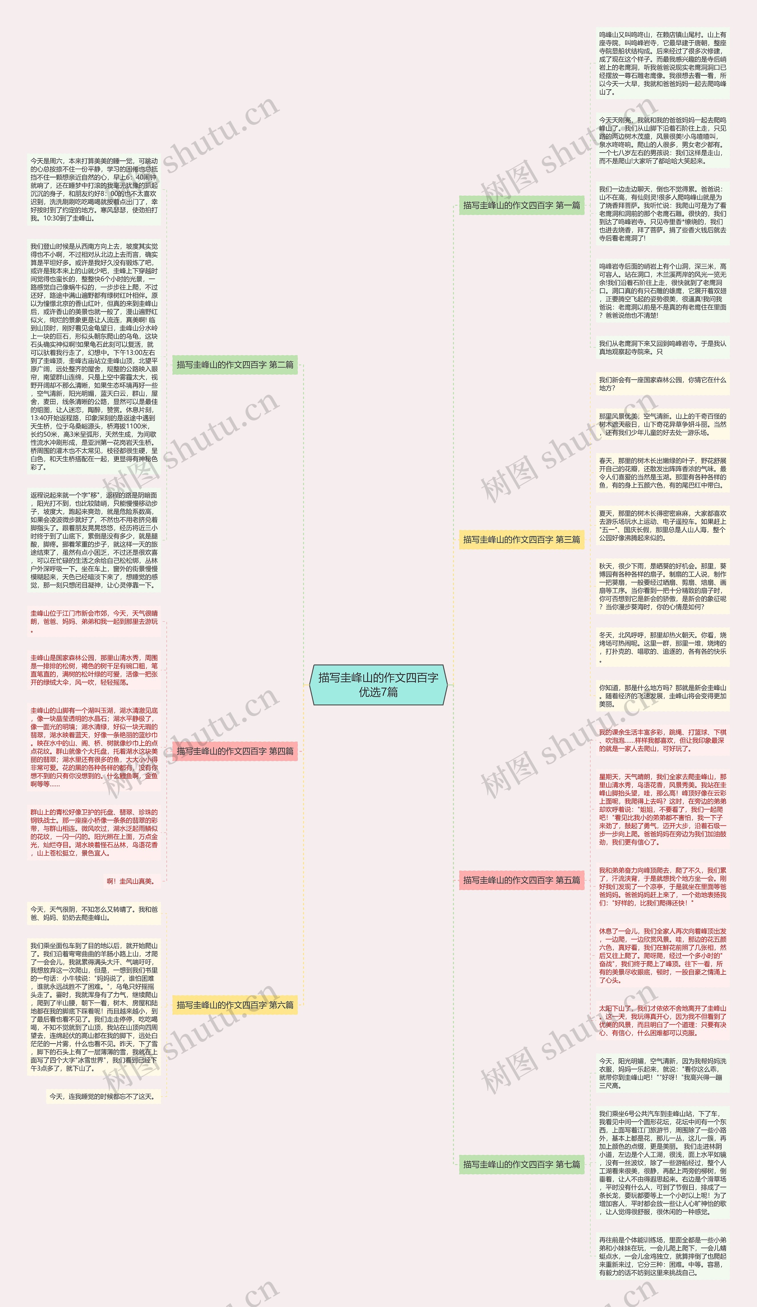 描写圭峰山的作文四百字优选7篇 描写圭峰山的作文四百字优选7篇