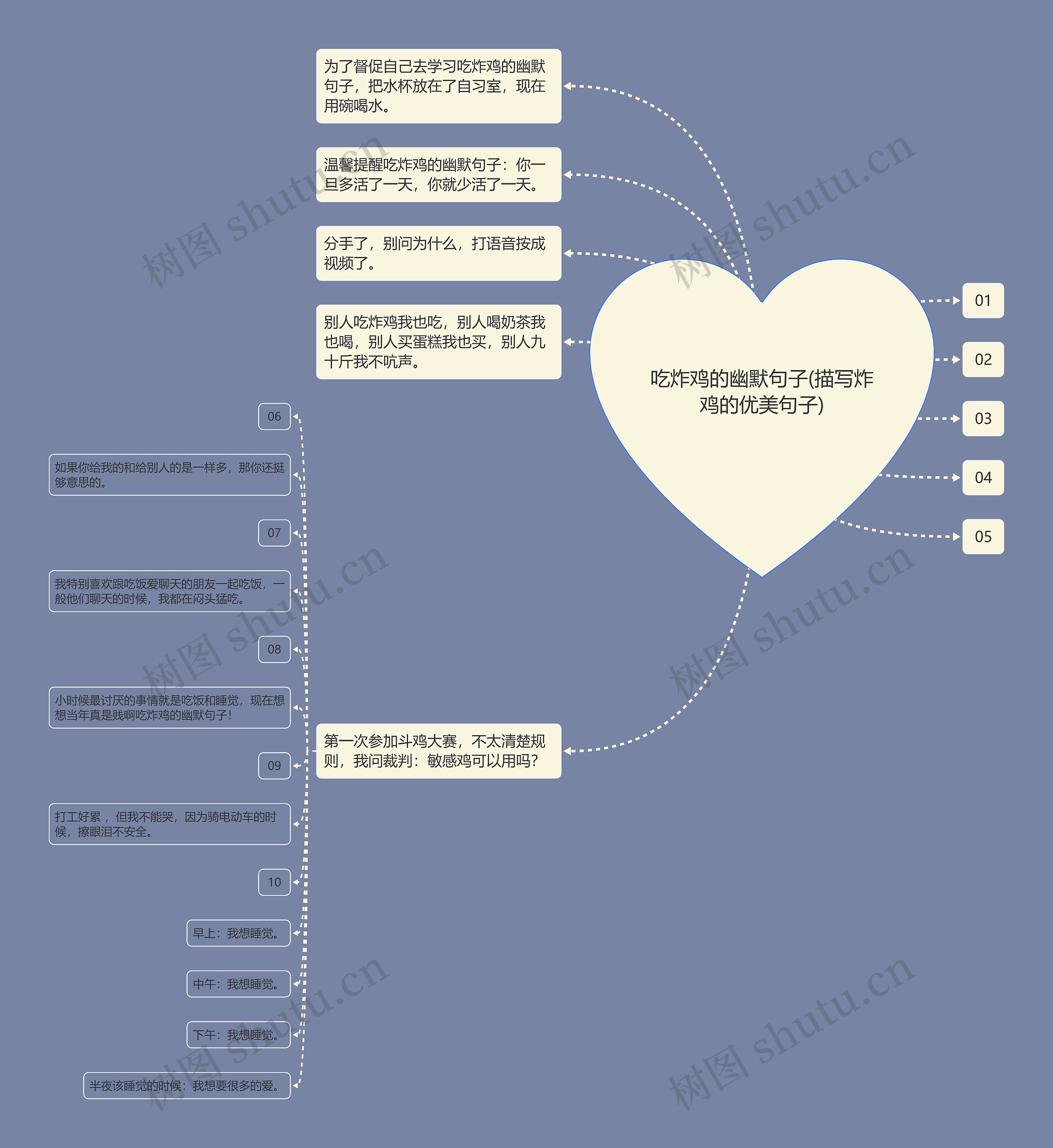 吃炸鸡的幽默句子(描写炸鸡的优美句子) 吃炸鸡的幽默句子(描写炸鸡的优美句子)
