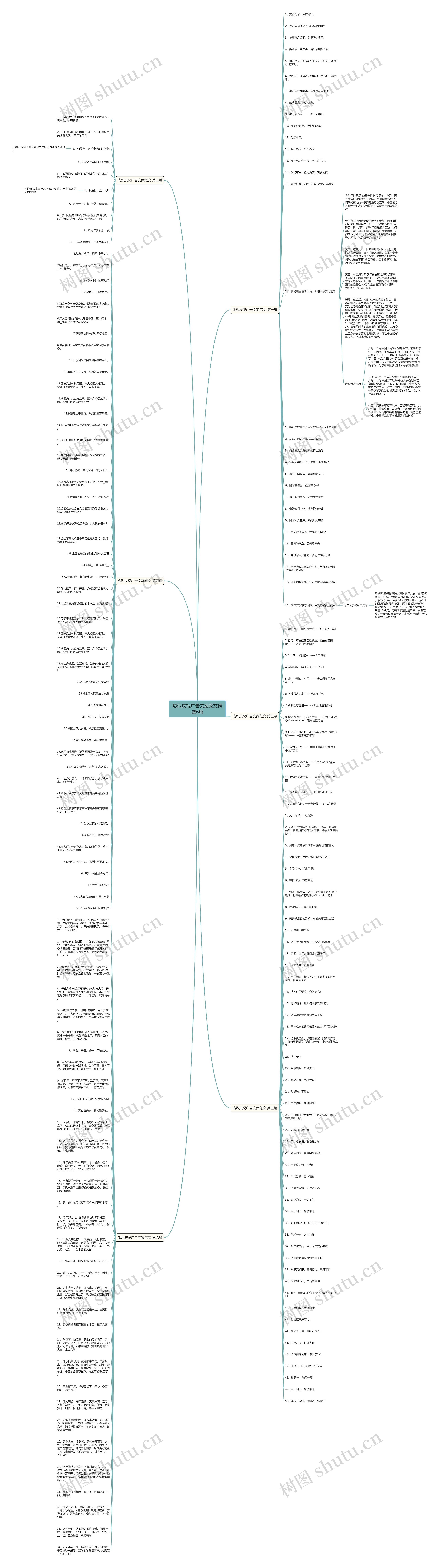 热烈庆祝广告文案范文精选6篇思维导图