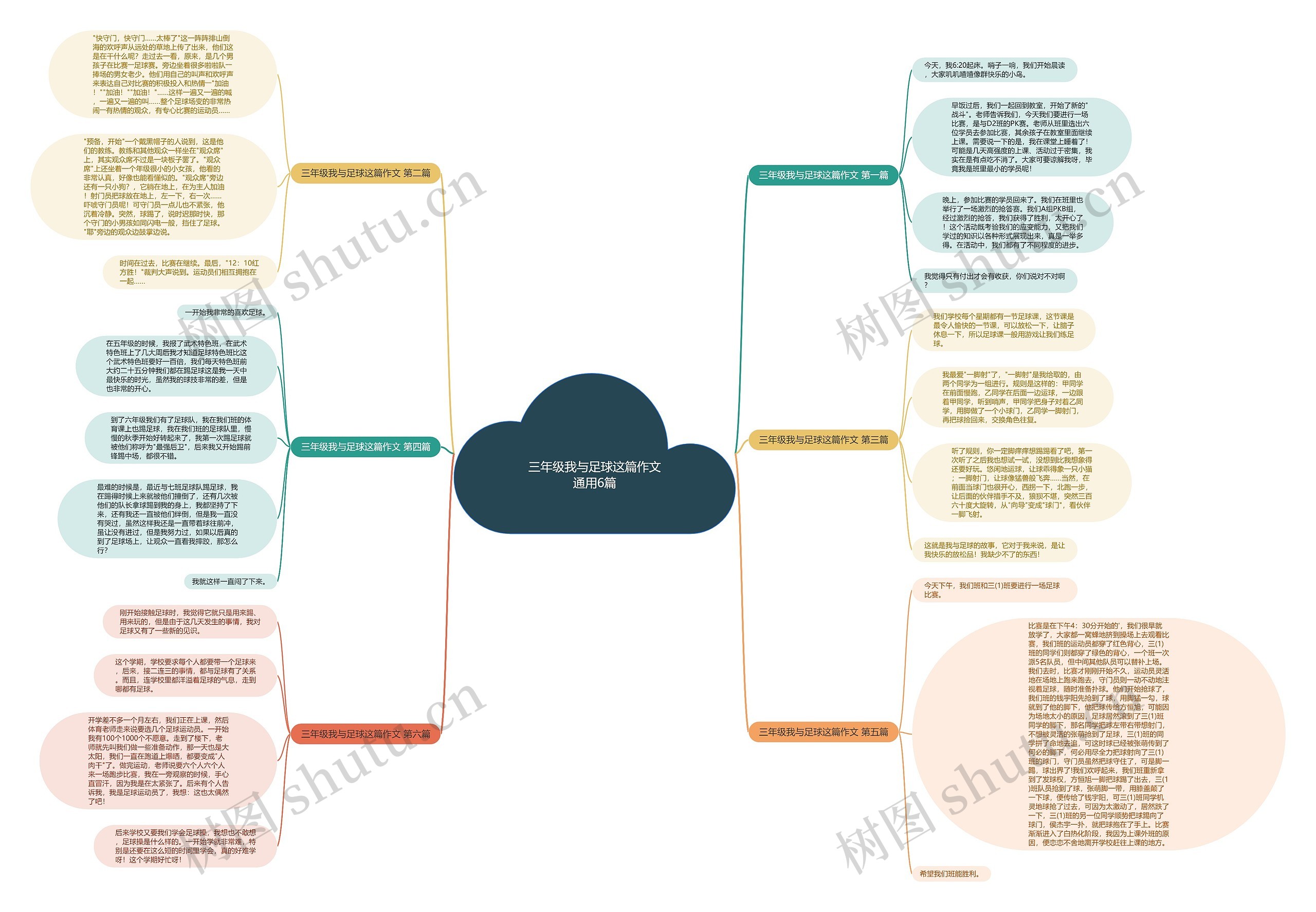 三年级我与足球这篇作文通用6篇 三年级我与足球这篇作文通用6篇