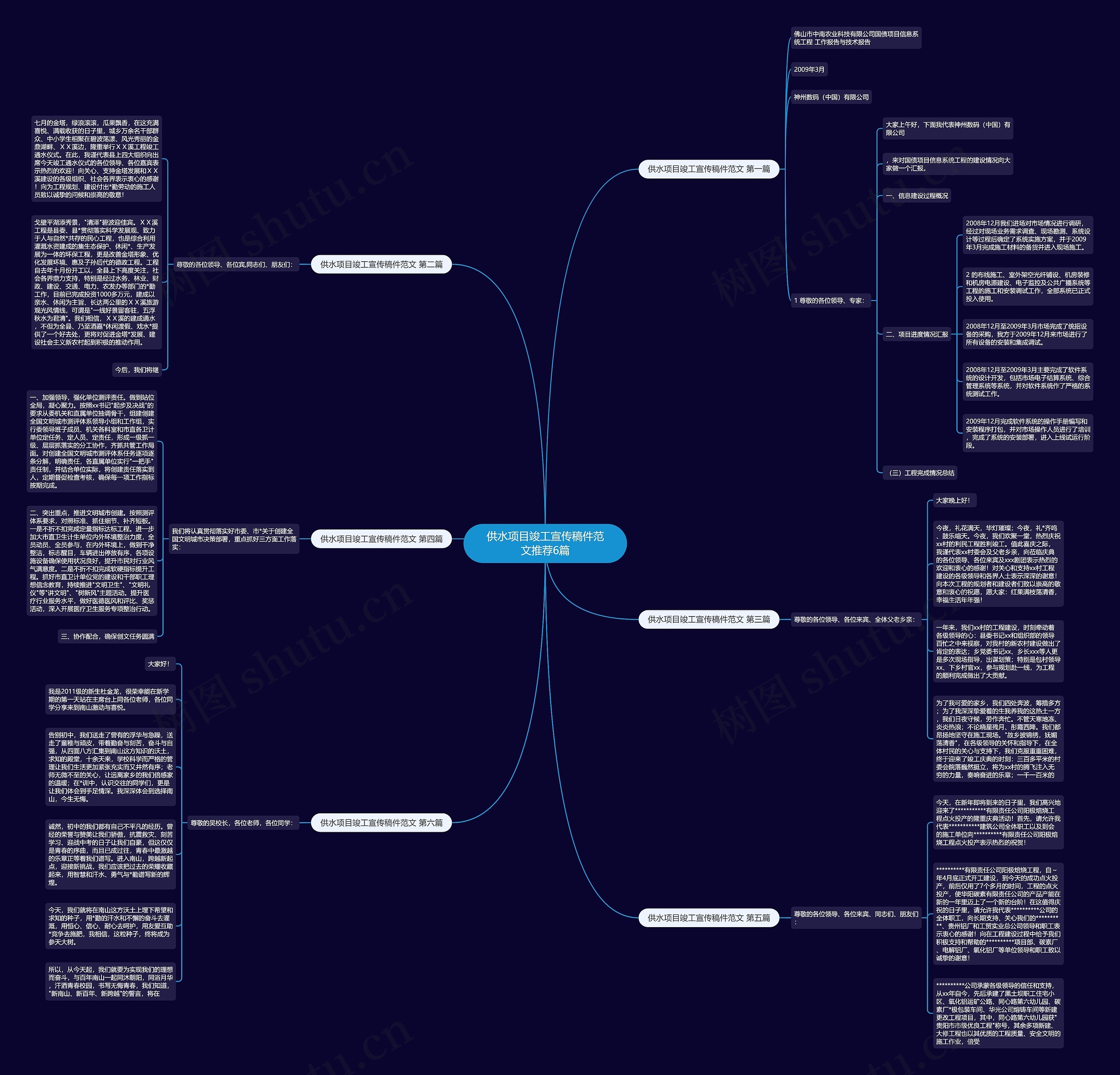 供水项目竣工宣传稿件范文推荐6篇 供水项目竣工宣传稿件范文推荐6篇
