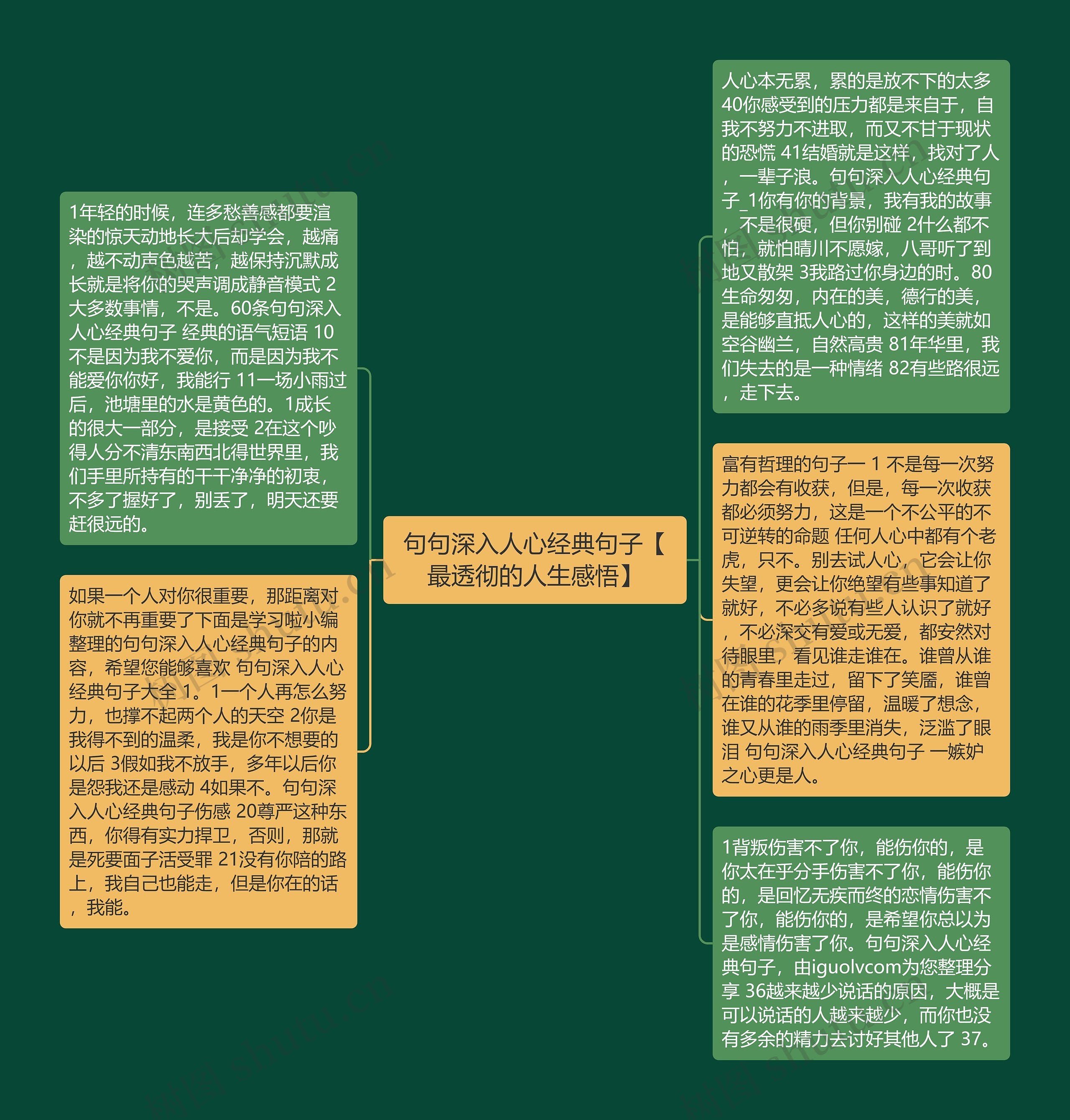 句句深入人心经典句子【最透彻的人生感悟】