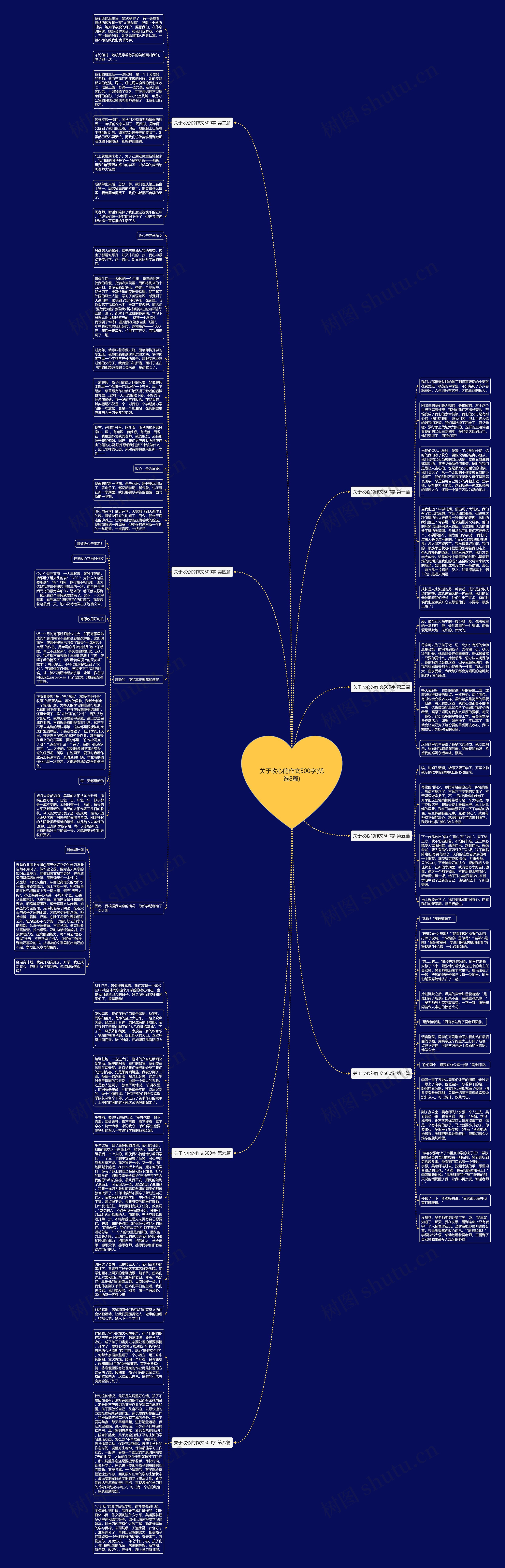 关于收心的作文500字(优选8篇)