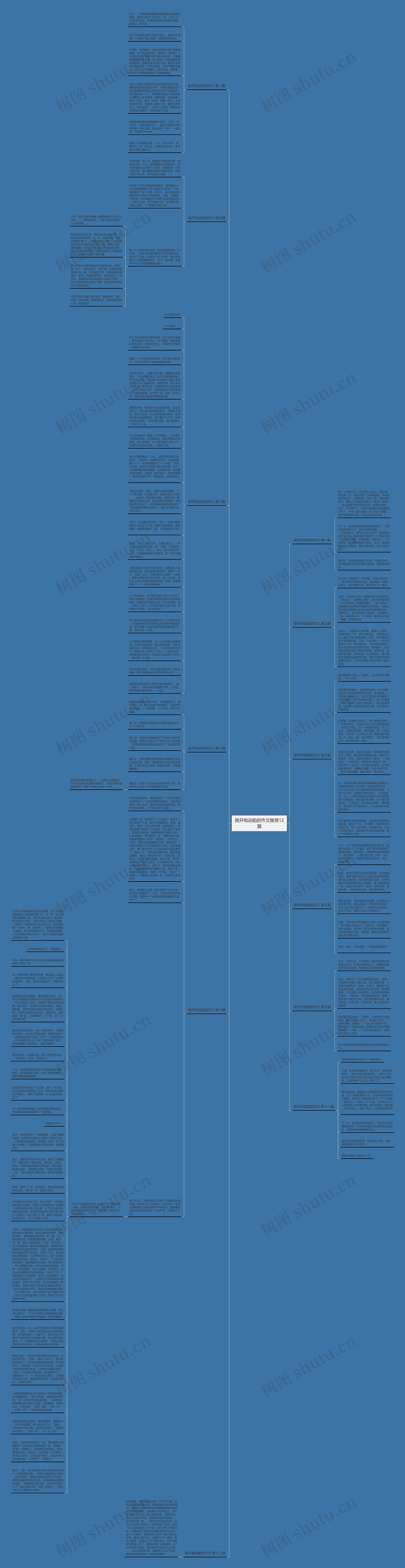 我开电动船的作文推荐12篇思维导图