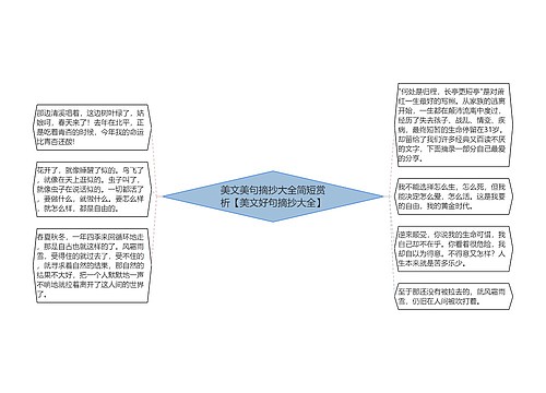 美文美句摘抄大全简短赏析【美文好句摘抄大全】