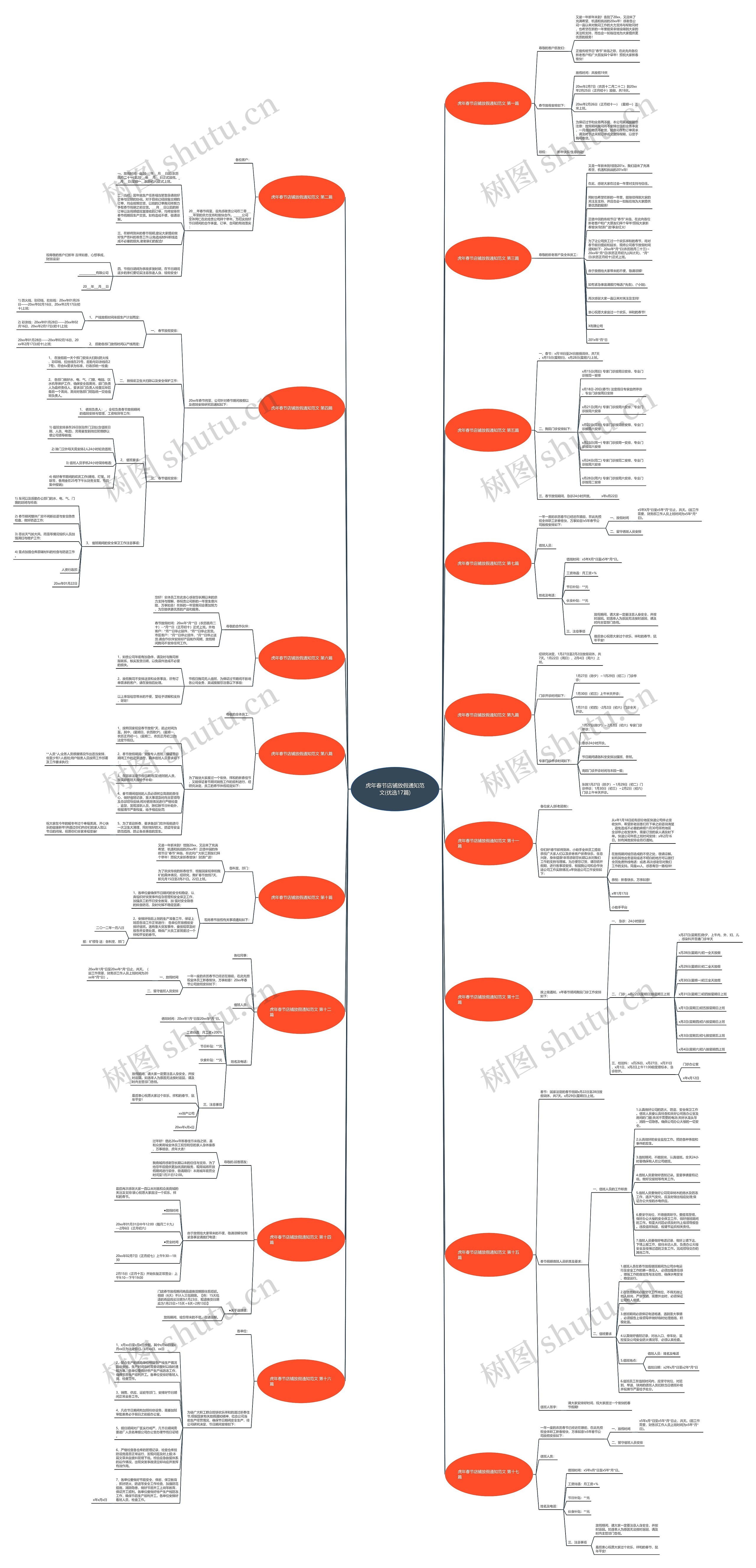 虎年春节店铺放假通知范文(优选17篇) 虎年春节店铺放假通知范文(优选17篇)