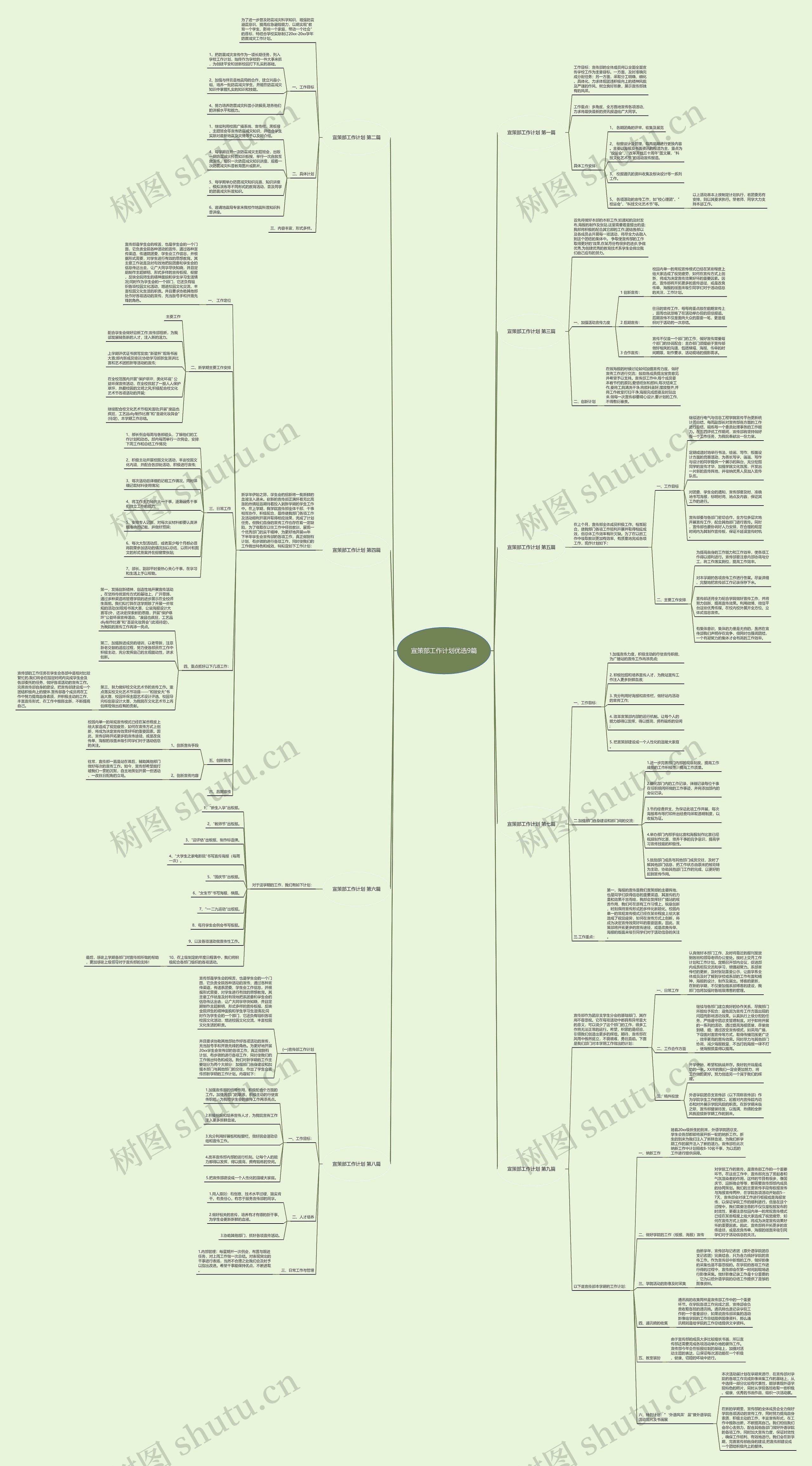 宣策部工作计划优选9篇 宣策部工作计划优选9篇