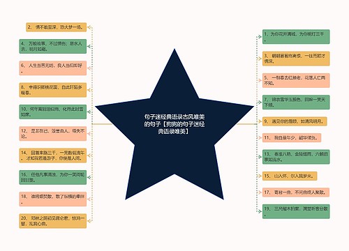 句子迷经典语录古风唯美的句子【狗狗的句子迷经典语录唯美】