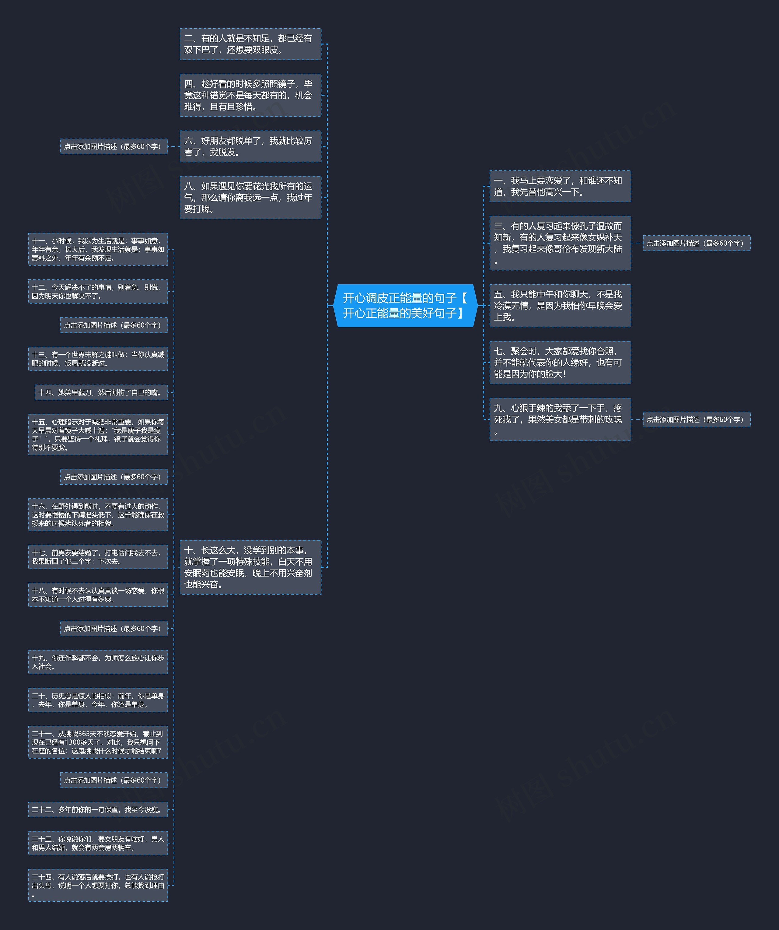 开心调皮正能量的句子【开心正能量的美好句子】思维导图