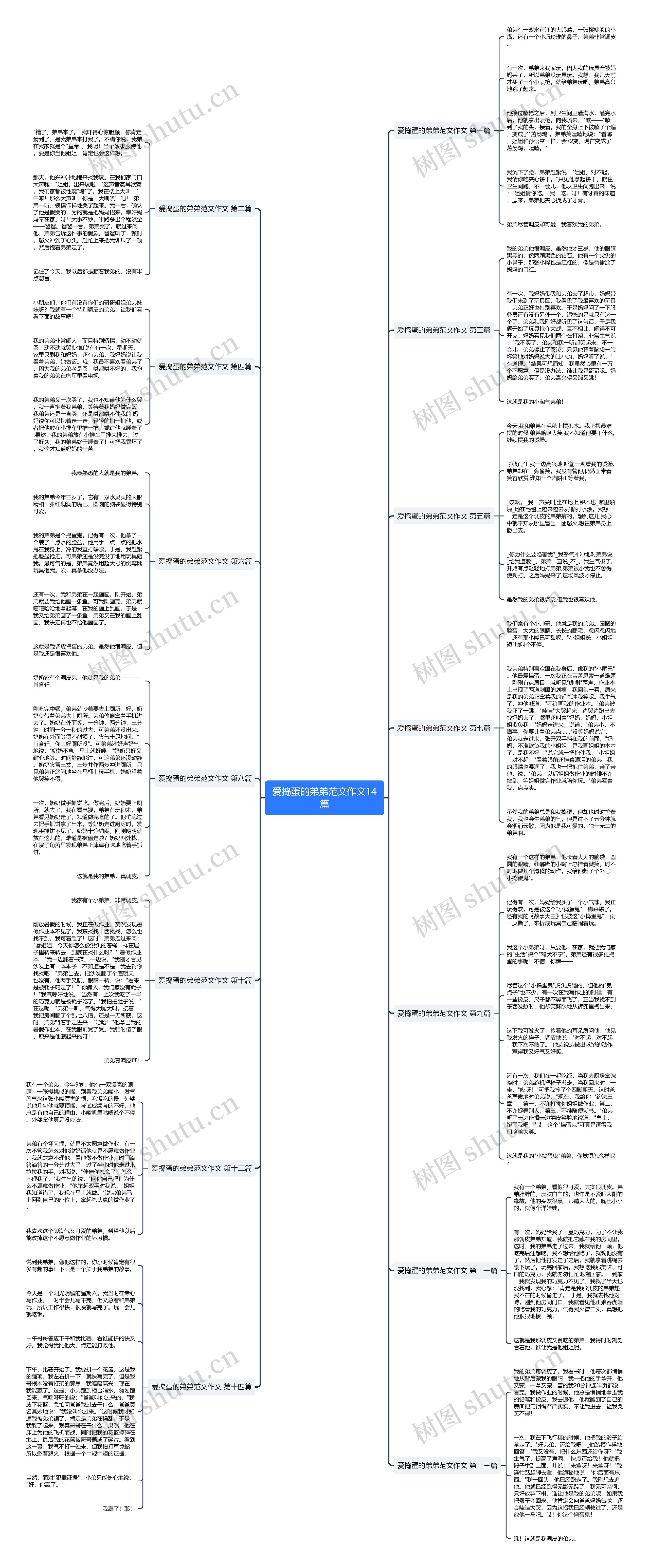 爱捣蛋的弟弟范文作文14篇 爱捣蛋的弟弟范文作文14篇