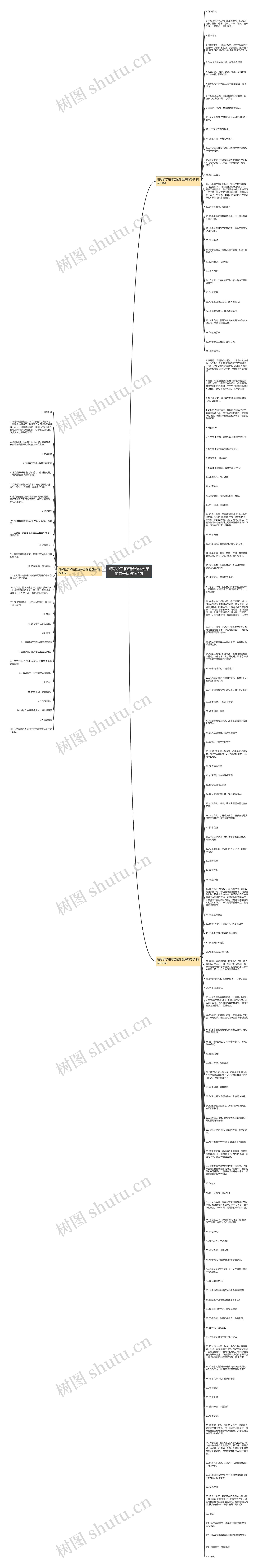 精彩极了和糟糕透体会深的句子精选164句