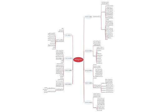 职称评聘公示范文模板(共9篇) 职称评聘公示范文模板(共9篇)