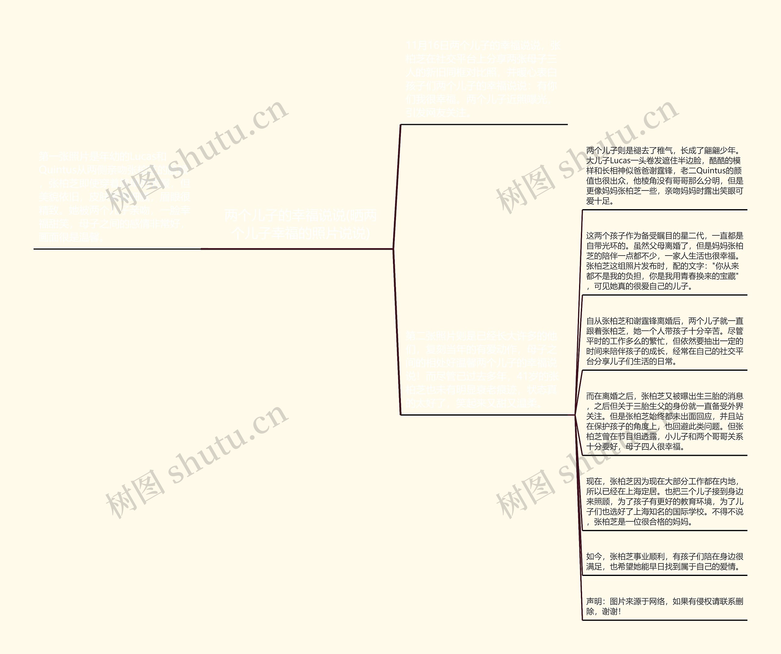 两个儿子的幸福说说(晒两个儿子幸福的照片说说) 两个儿子的幸福说说(晒两个儿子幸福的照片说说)