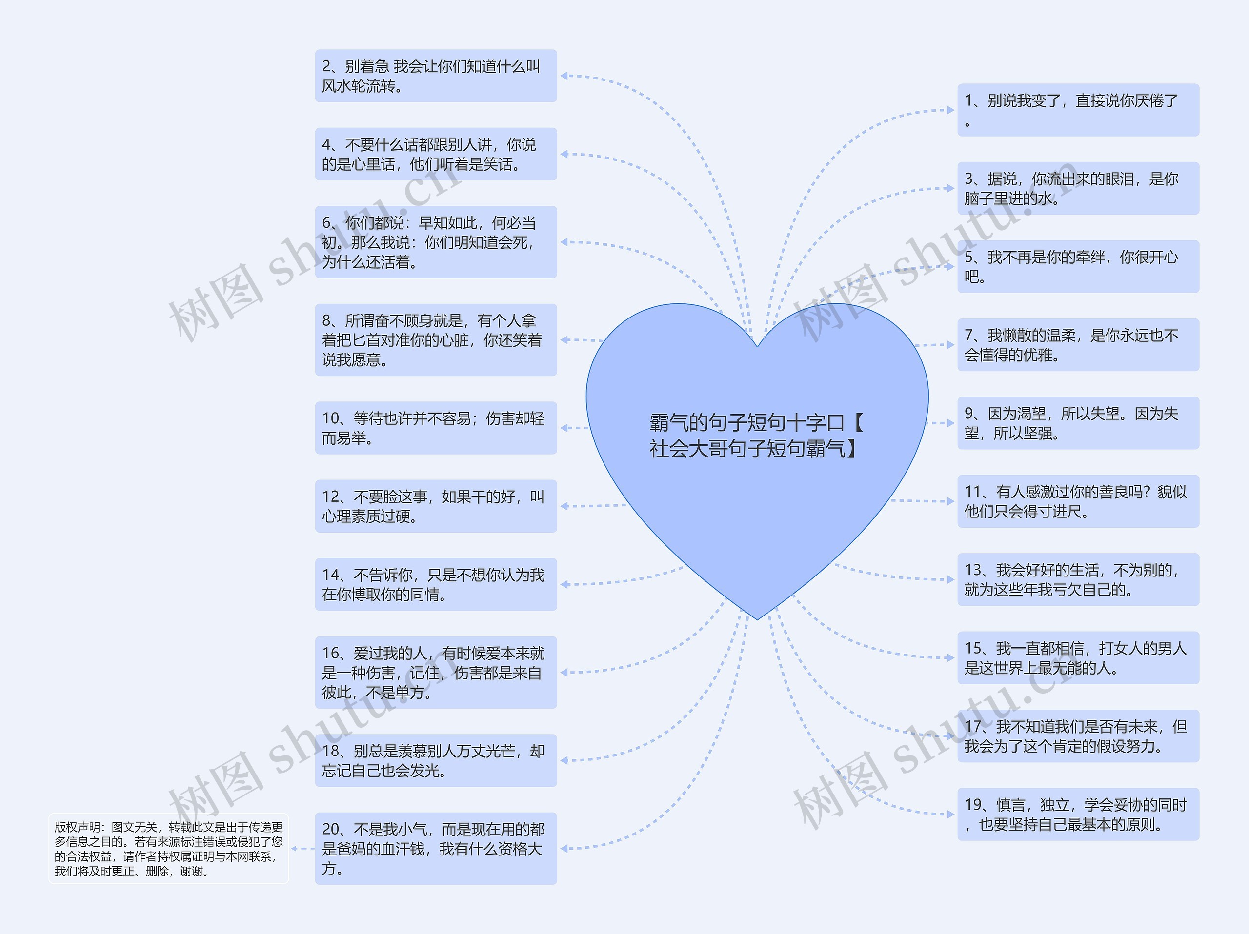 霸气的句子短句十字口【社会大哥句子短句霸气】思维导图