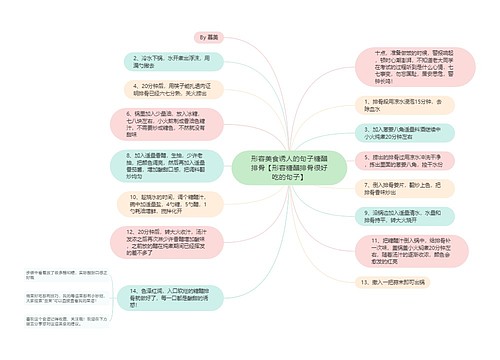 形容美食诱人的句子糖醋排骨【形容糖醋排骨很好吃的句子】