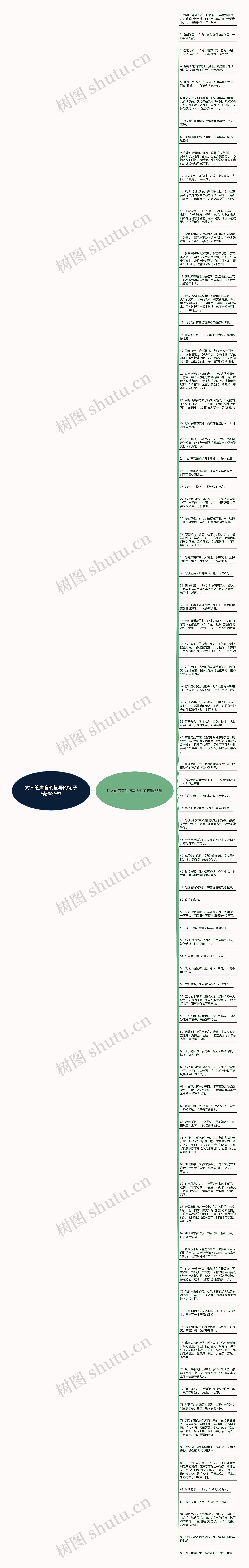 对人的声音的描写的句子精选86句思维导图