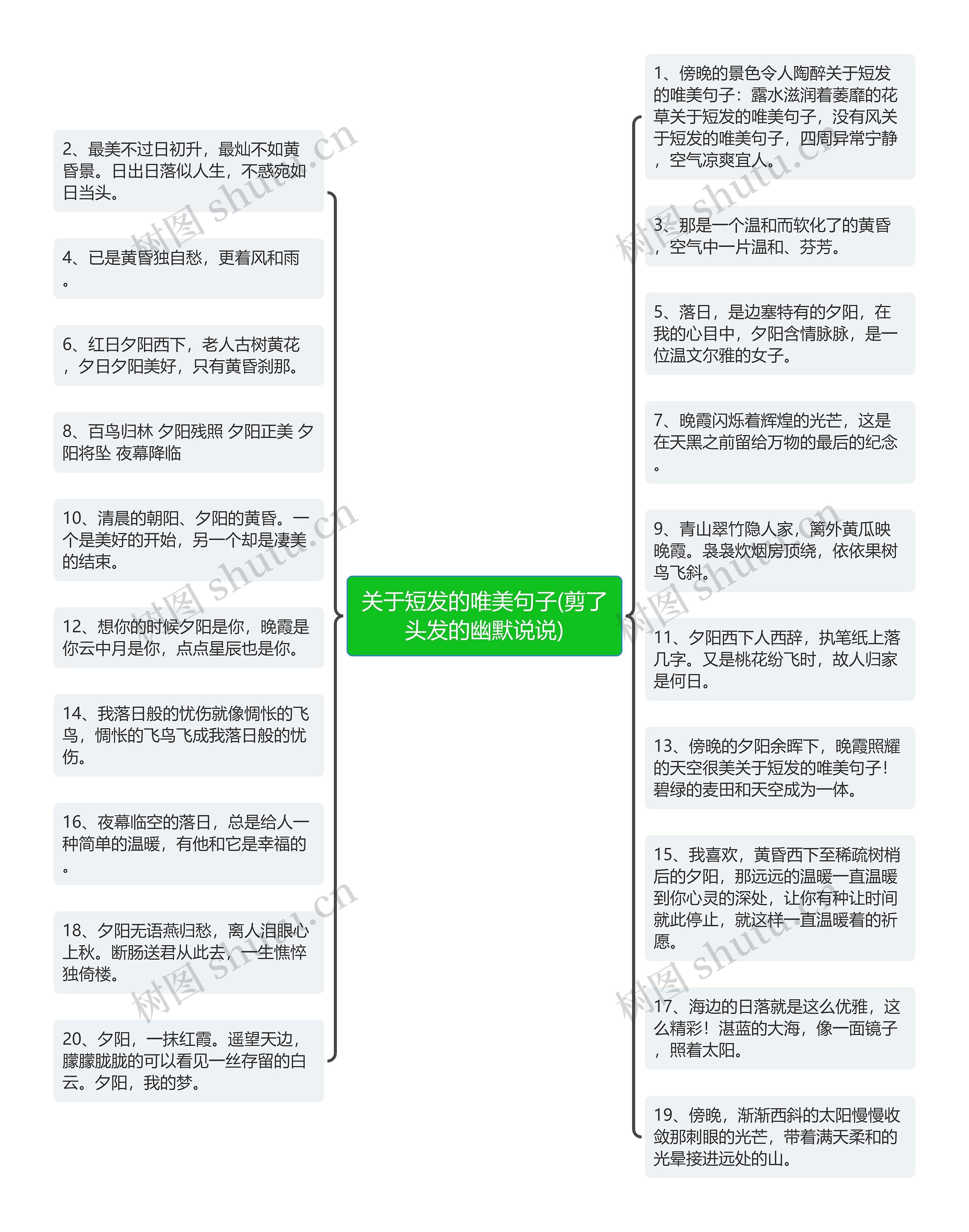 关于短发的唯美句子(剪了头发的幽默说说)