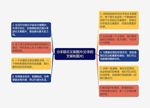 分手励志文案图片(分手的文案和图片)