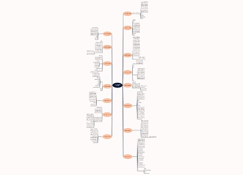 公司晚宴邀请函范文简短(推荐15篇) 公司晚宴邀请函范文简短(推荐15篇)