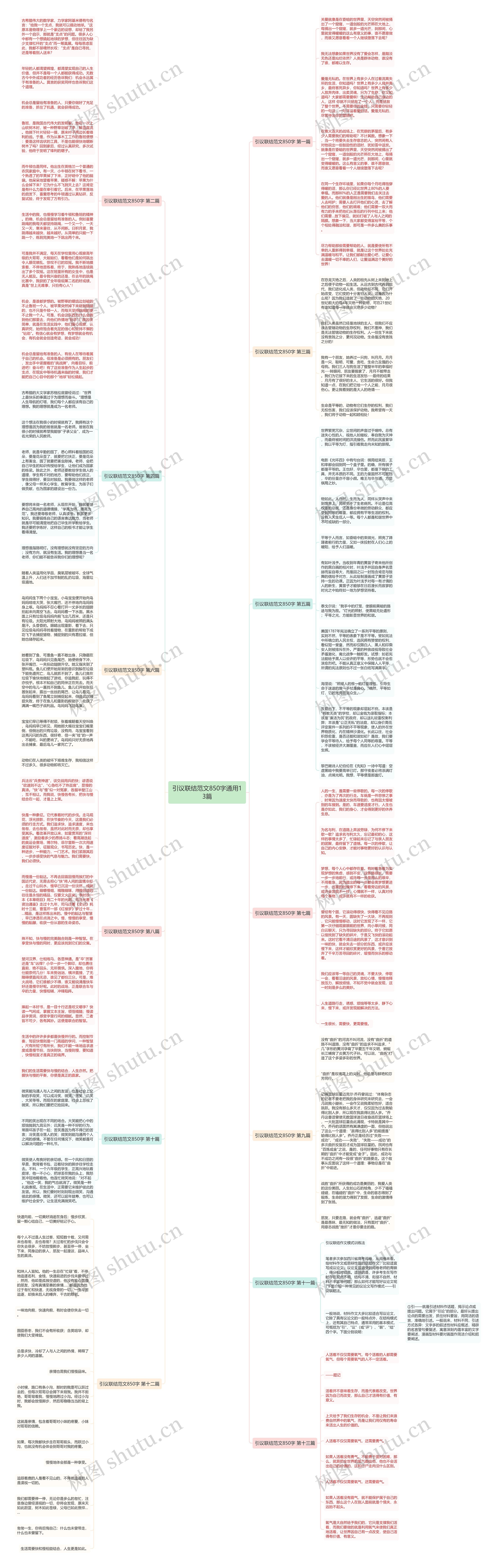 引议联结范文850字通用13篇思维导图
