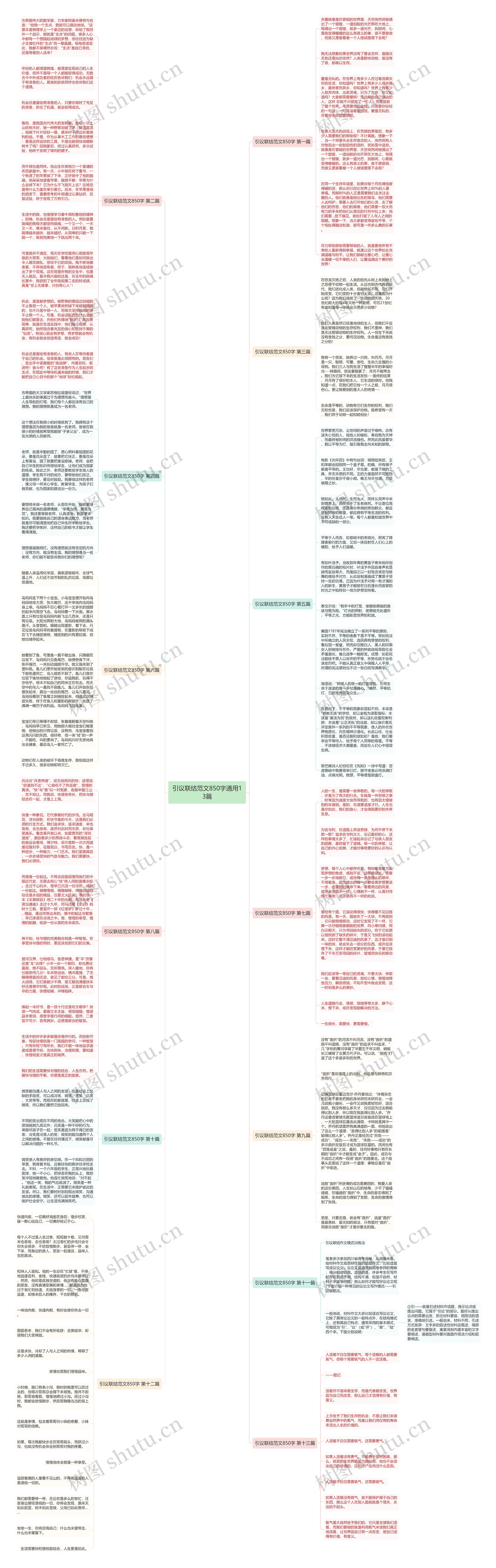 引议联结范文850字通用13篇思维导图高清图 引议联结范文850字通用13篇思维导图