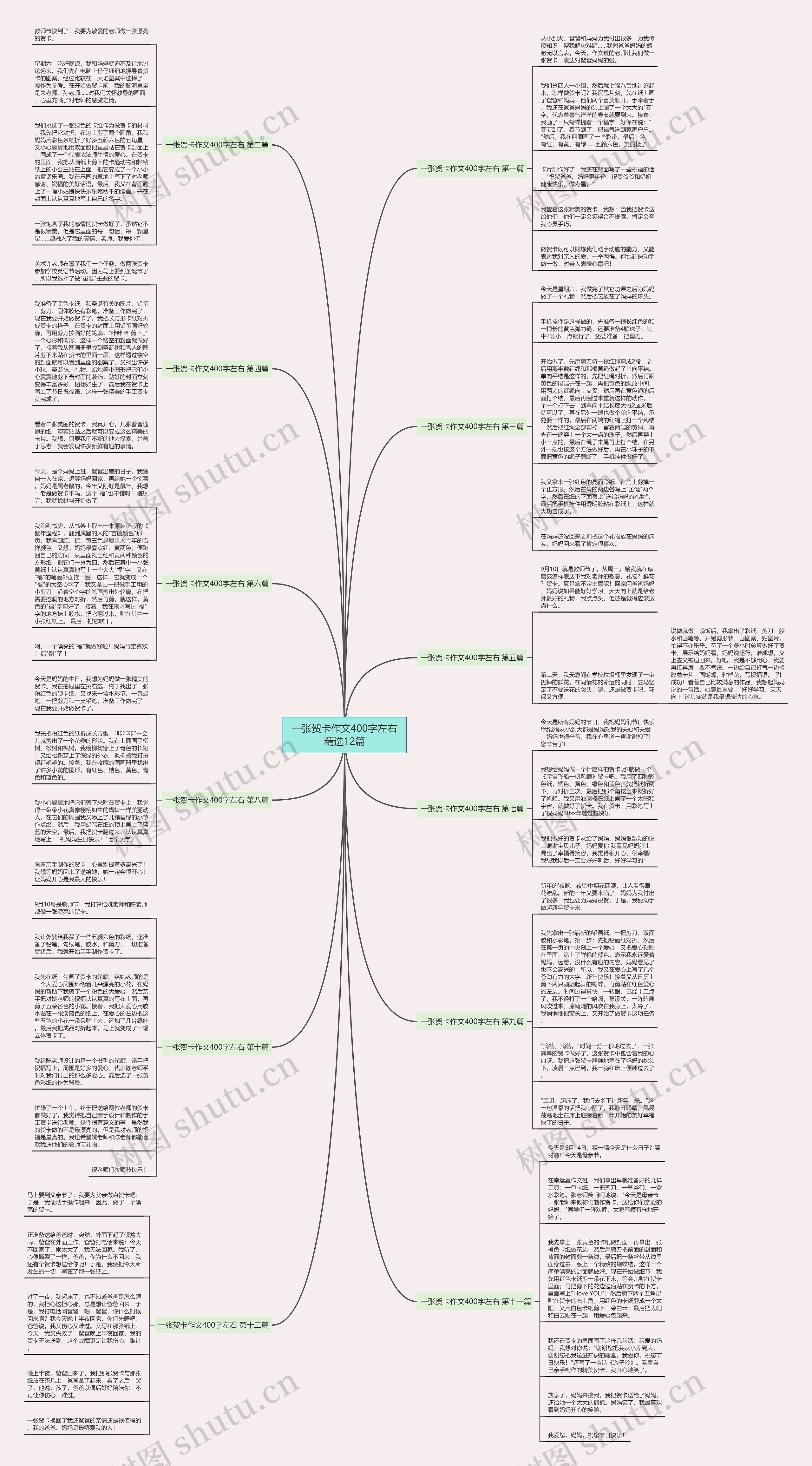 一张贺卡作文400字左右精选12篇思维导图