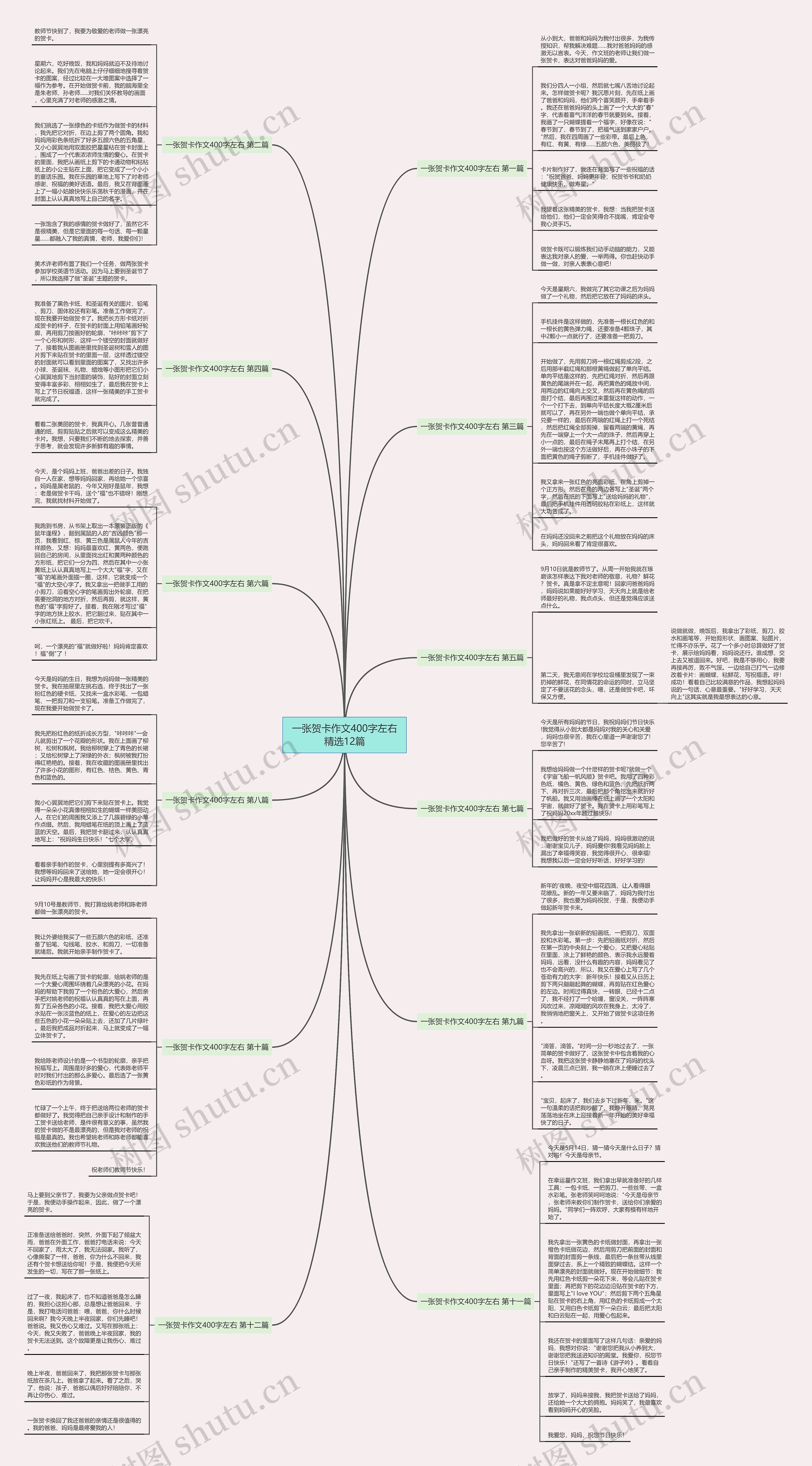 一张贺卡作文400字左右精选12篇 一张贺卡作文400字左右精选12篇