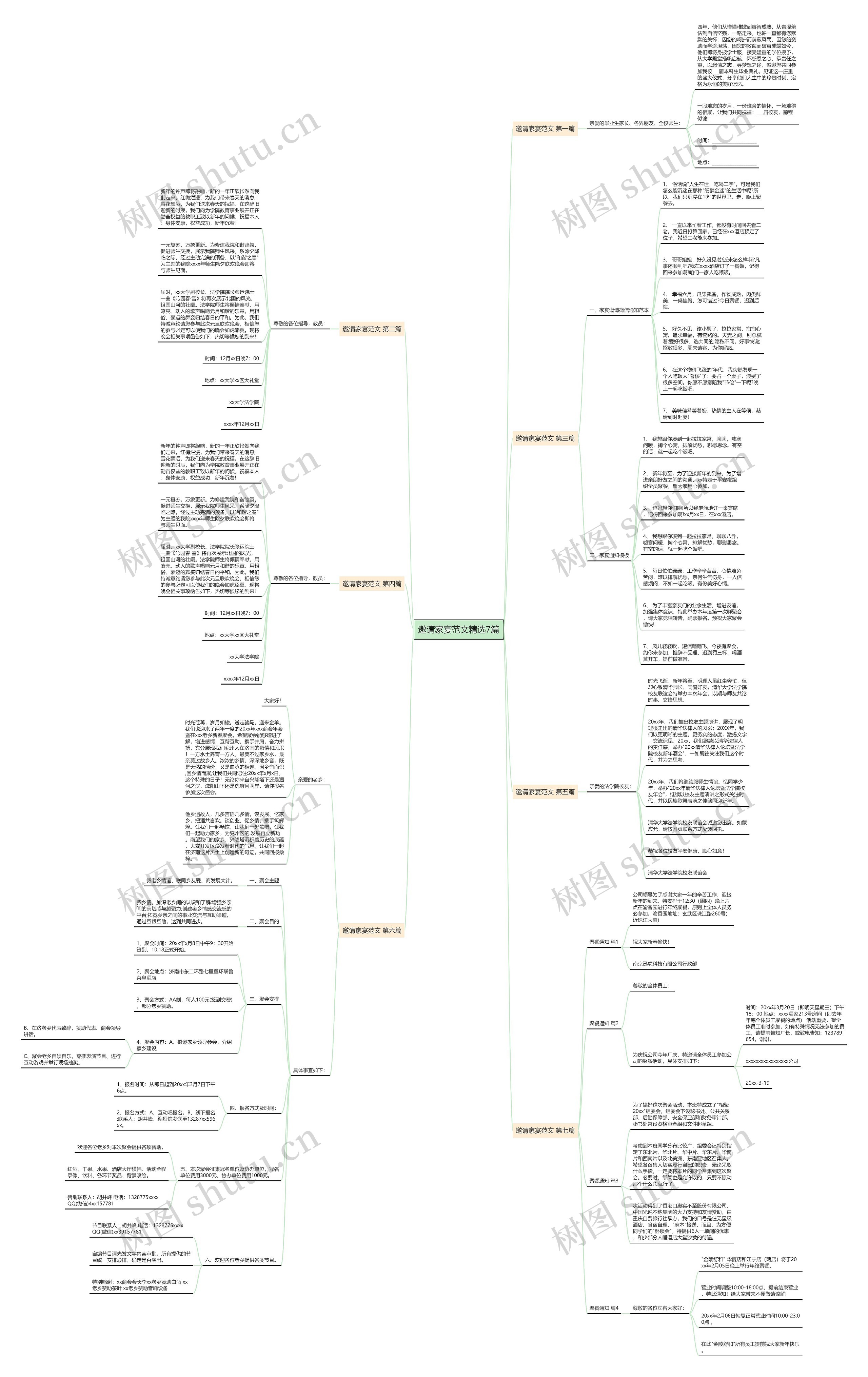 邀请家宴范文精选7篇 邀请家宴范文精选7篇