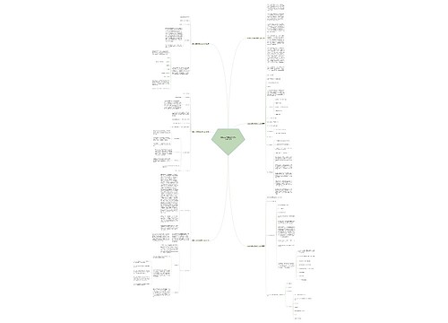 航模社团未来规划范文大全通用6篇