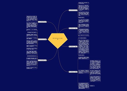 我和小狗历险记作文优选7篇 我和小狗历险记作文优选7篇