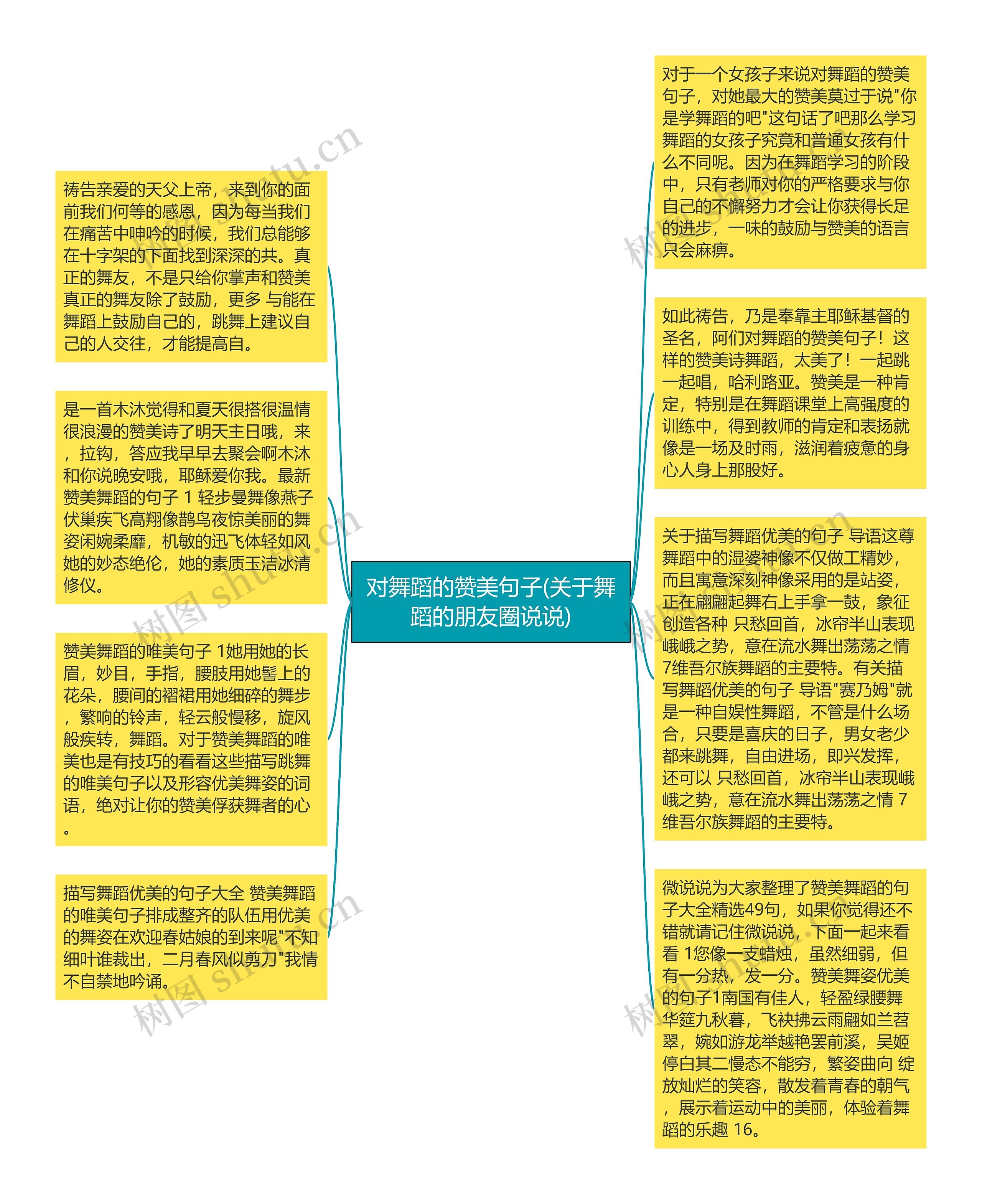 对舞蹈的赞美句子(关于舞蹈的朋友圈说说)