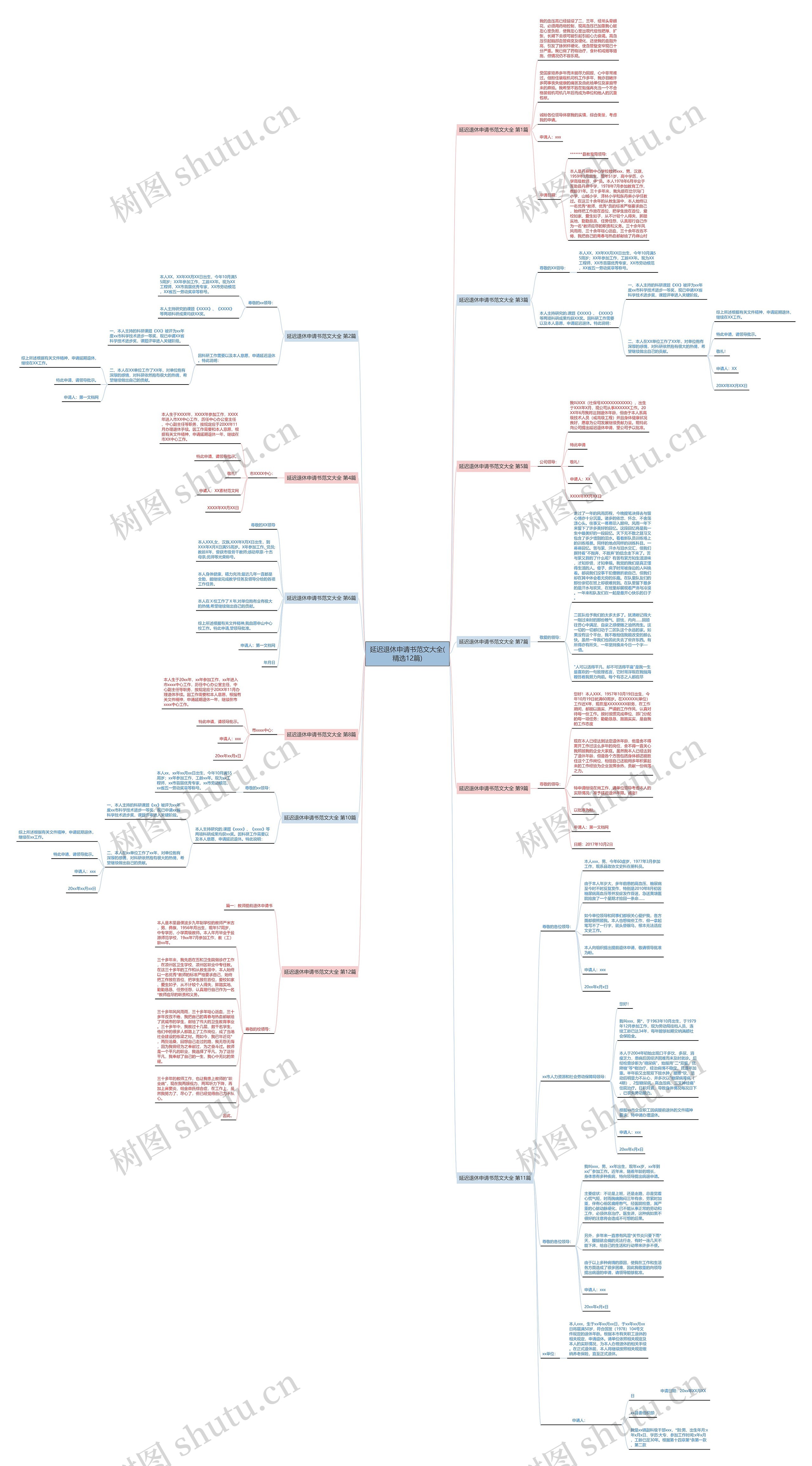 延迟退休申请书范文大全(精选12篇) 延迟退休申请书范文大全(精选12篇)