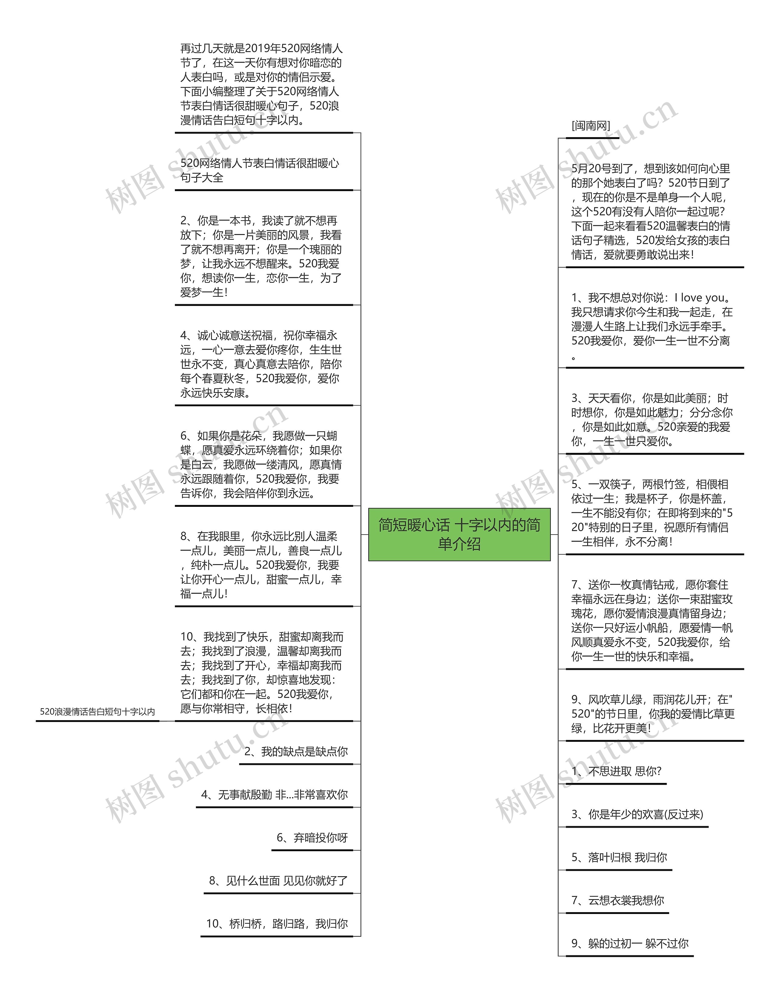 简短暖心话 十字以内的简单介绍