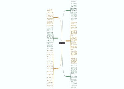 哲理作文700字高中(共6篇) 哲理作文700字高中(共6篇)
