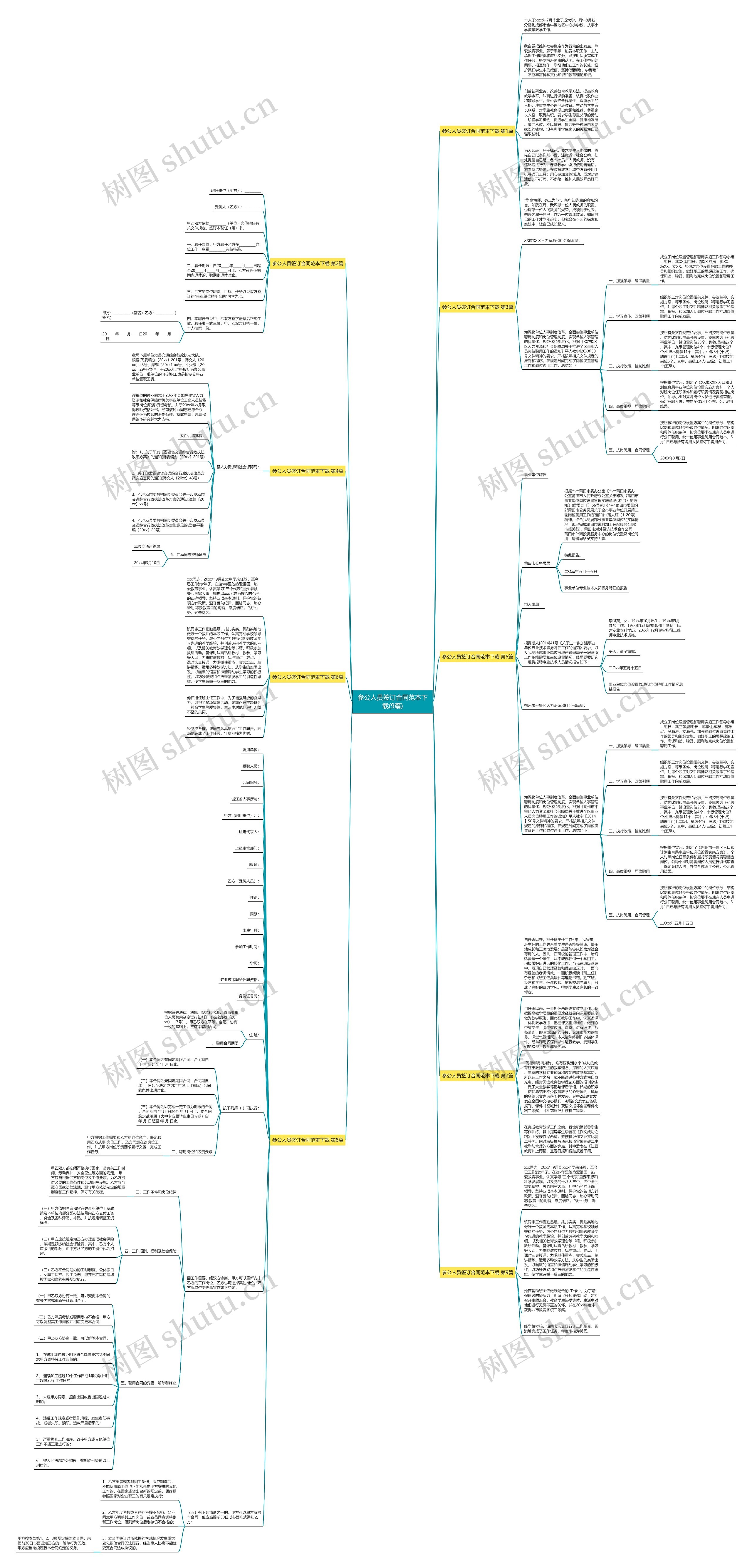 参公人员签订合同范本下载(9篇) 参公人员签订合同范本下载(9篇)