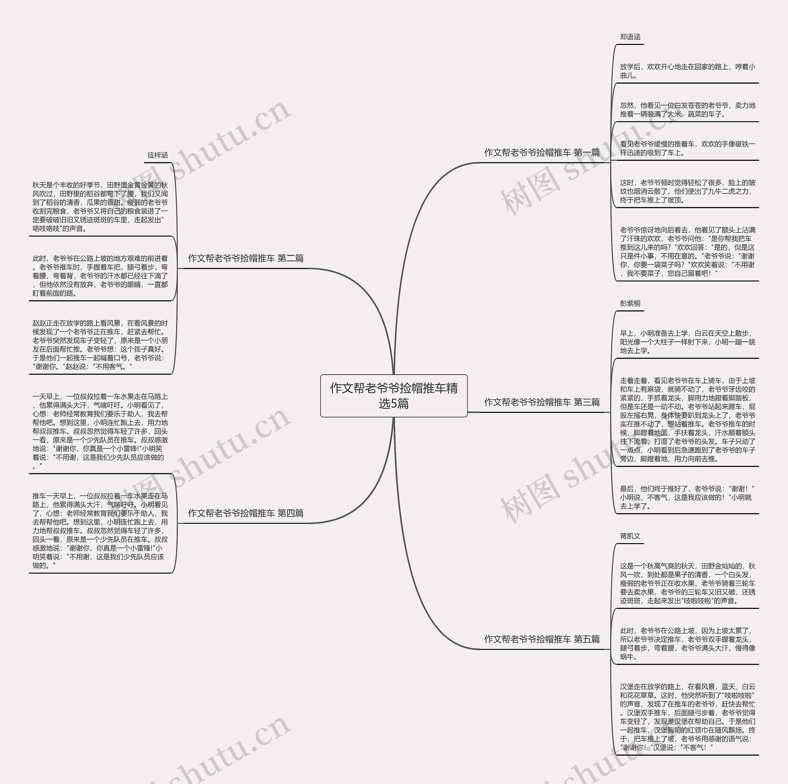 作文帮老爷爷捡帽推车精选5篇 作文帮老爷爷捡帽推车精选5篇