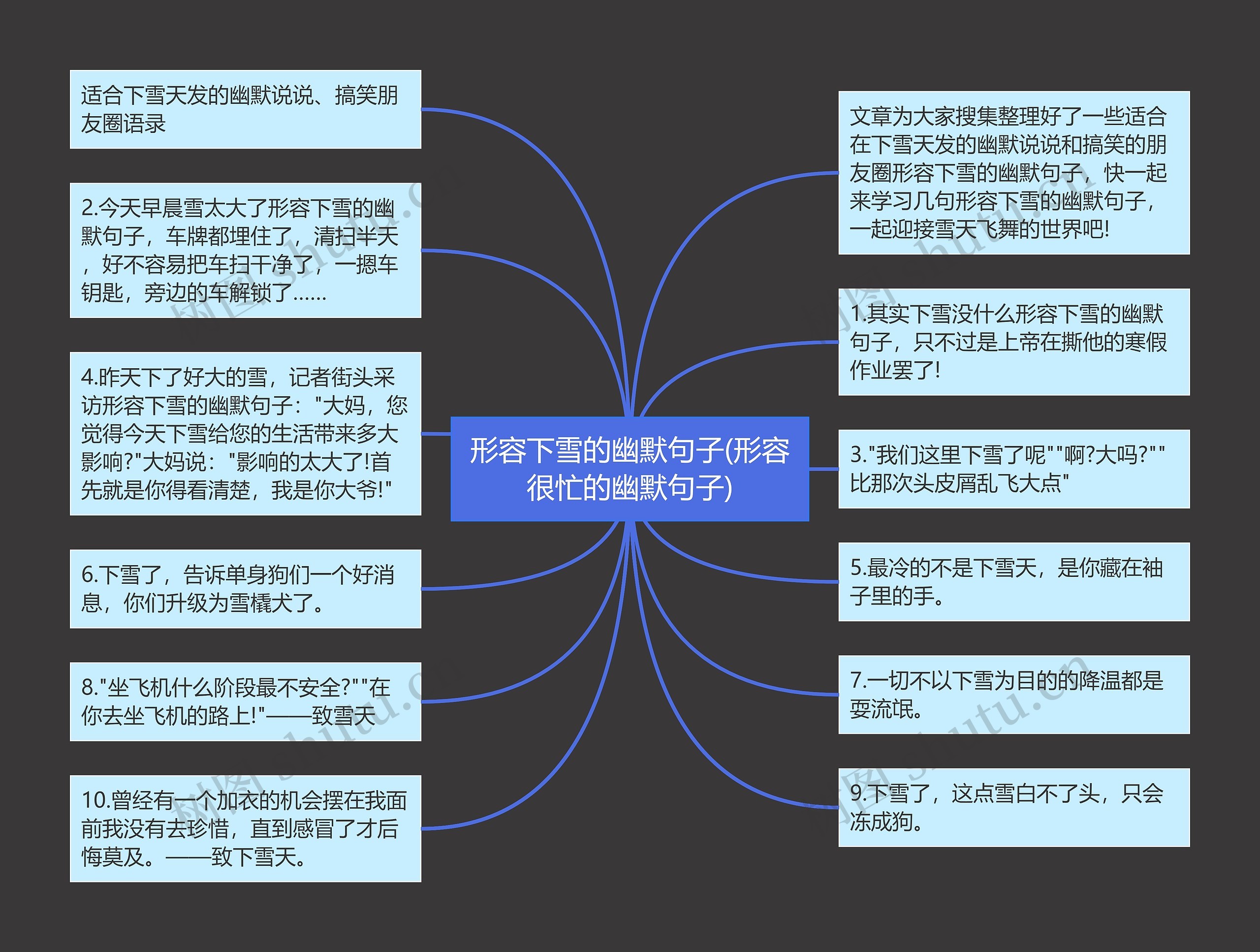 形容下雪的幽默句子(形容很忙的幽默句子) 形容下雪的幽默句子(形容很忙的幽默句子)