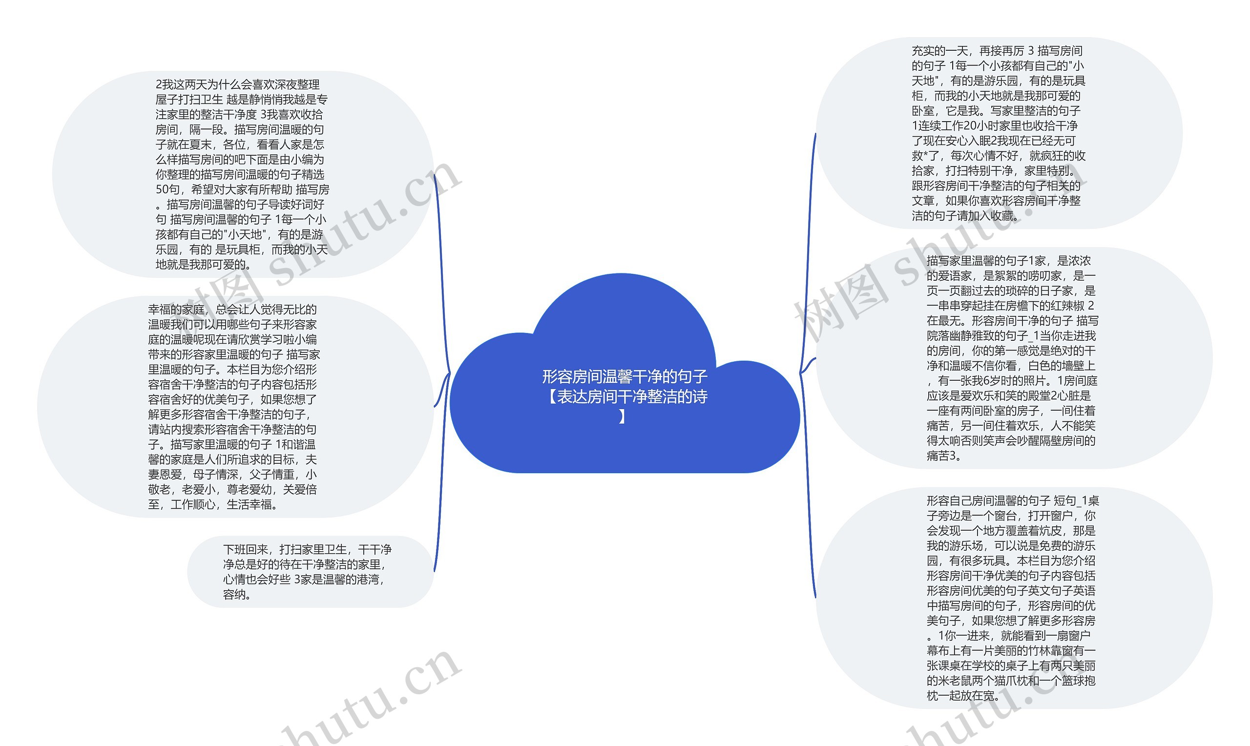 形容房间温馨干净的句子【表达房间干净整洁的诗】思维导图