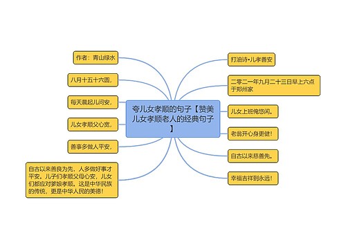 夸儿女孝顺的句子【赞美儿女孝顺老人的经典句子】