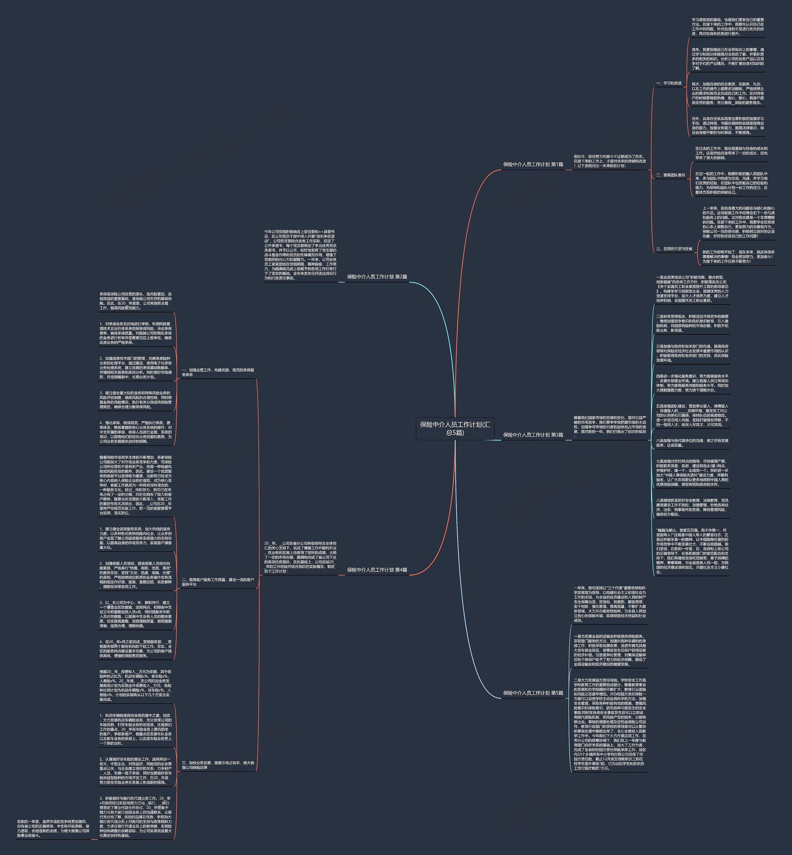 保险中介人员工作计划(汇总5篇)思维导图